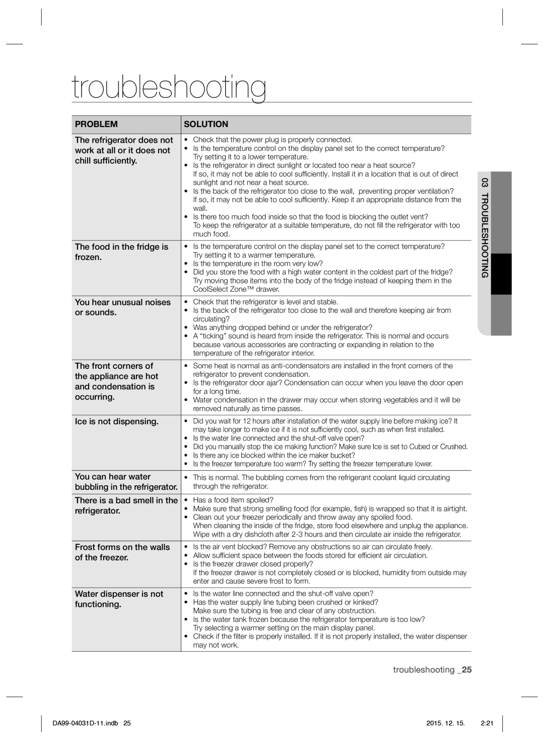 Samsung RS61781GDSR/EO manual Troubleshooting 