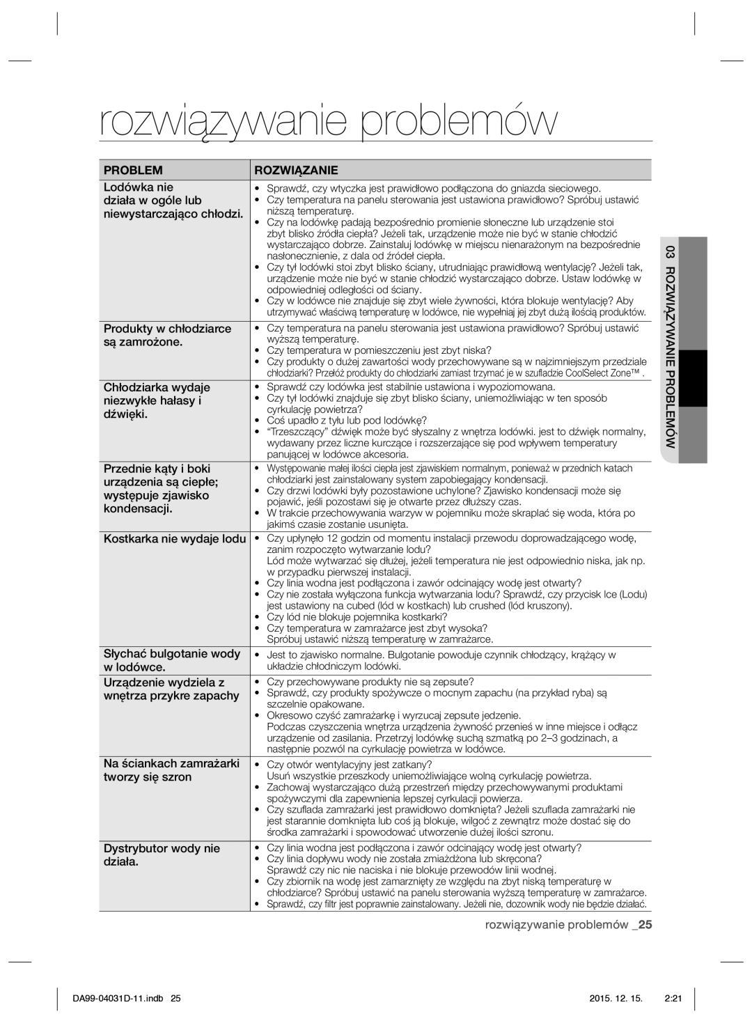 Samsung RS61781GDSR/EO manual Rozwiązywanie problemów, Rozwiązywanie Problemów 