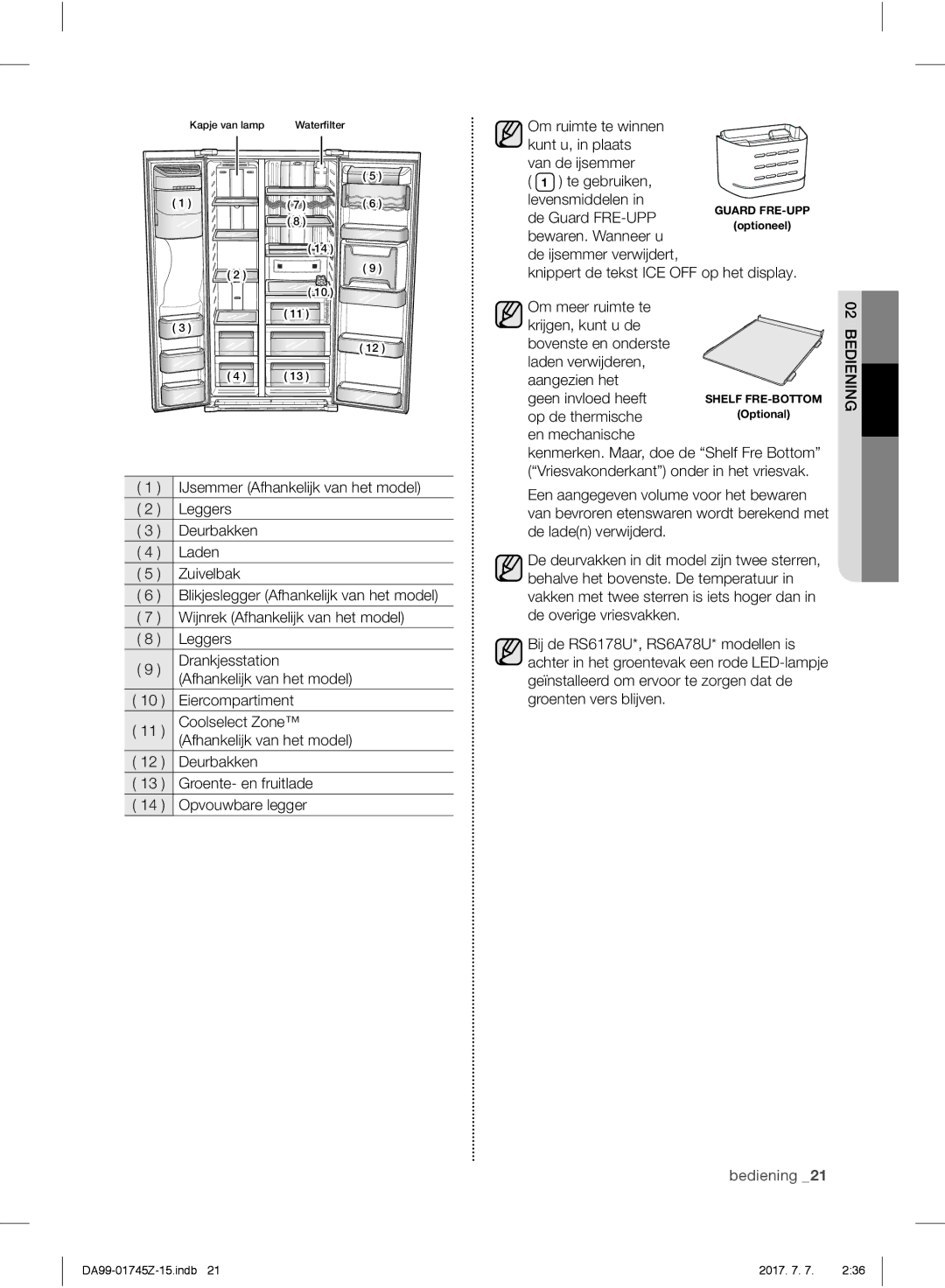 Samsung RS6178UGDSR/EF manual Om ruimte te winnen kunt u, in plaats van de ijsemmer, Op de thermische en mechanische 