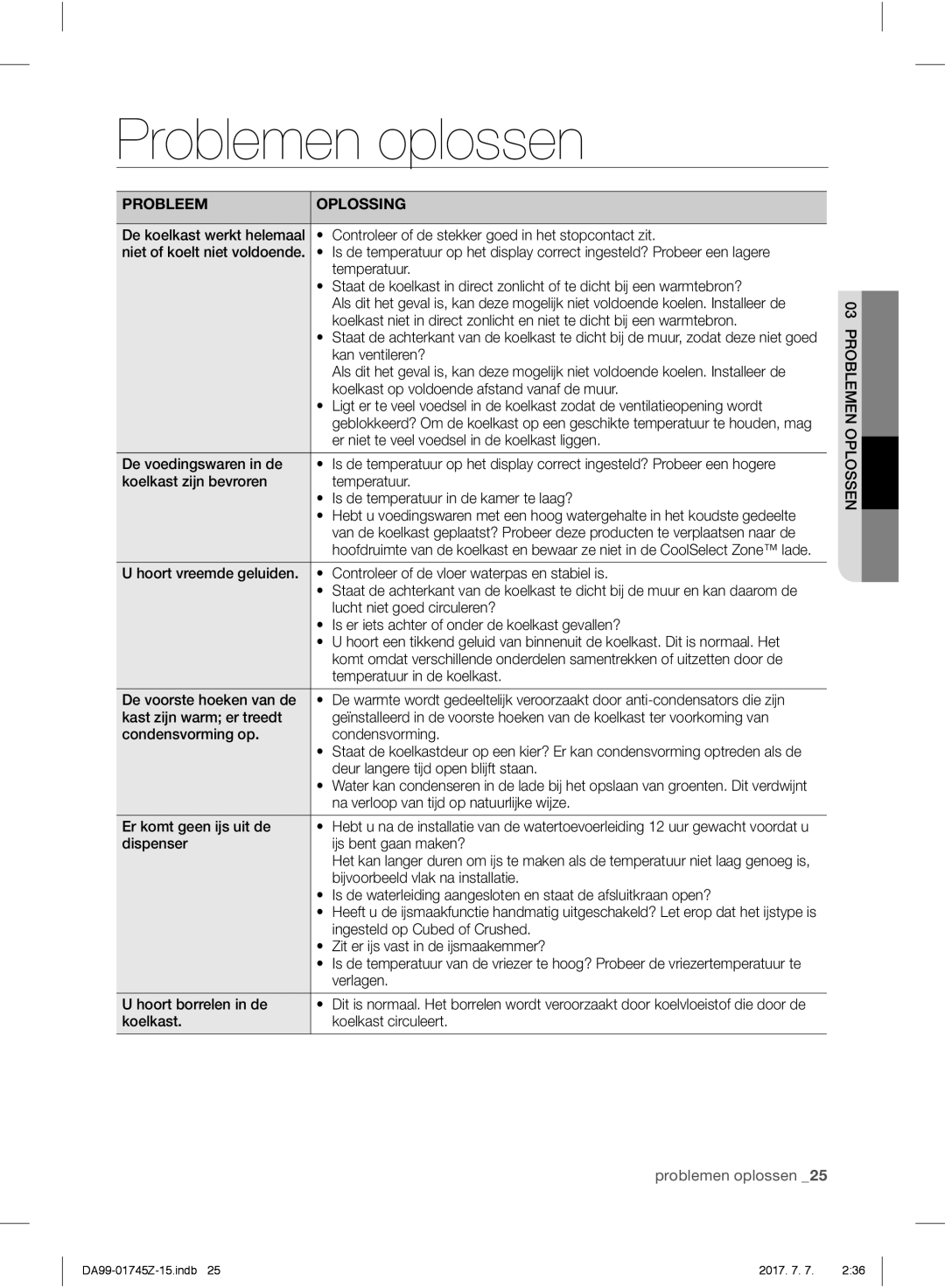 Samsung RS61782GDSL/EG, RS6A78UGDSR/EG, RS6A782GDSR/EG, RS6178UGDSR/EF, RS61782GDSP/EF, RS61782GDSL/EF manual Problemen oplossen 