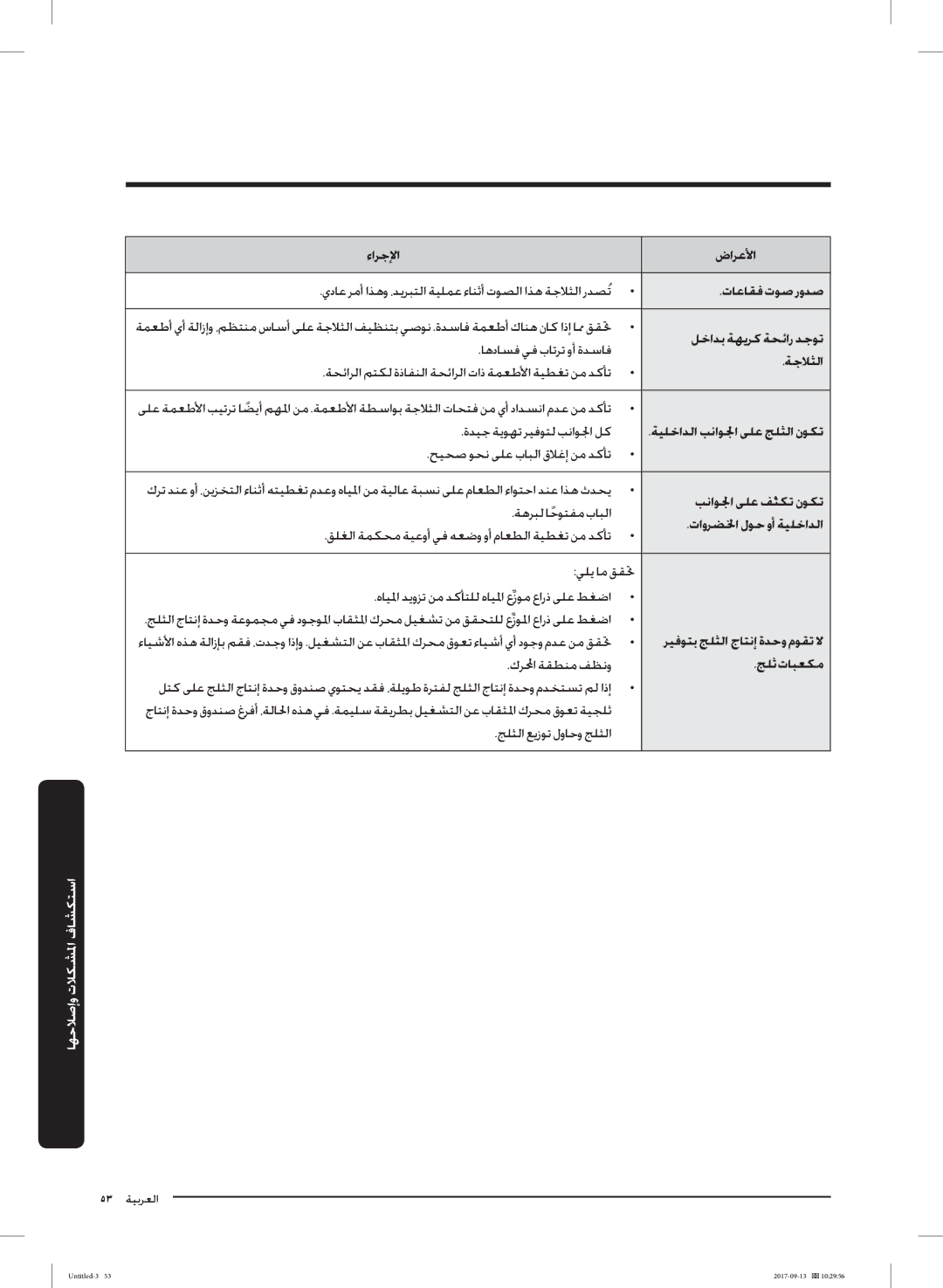 Samsung RS62K6227SL/ZA ءاﺮﺟﻹا ضاﺮﻋﻷا, تﺎﻋﺎﻘﻓ تﻮﺻ روﺪﺻ, ﻞﺧاﺪﺑ ﺔﻬﻳﺮﻛ ﺔﺤﺋار ﺪﺟﻮﺗ, ﺔﺟﻼﺜﻟا, ﺔﻴﻠﺧاﺪﻟا ﺐﻧاﻮﳉا ﻰﻠﻋ ﺞﻠﺜﻟا نﻮﻜﺗ 