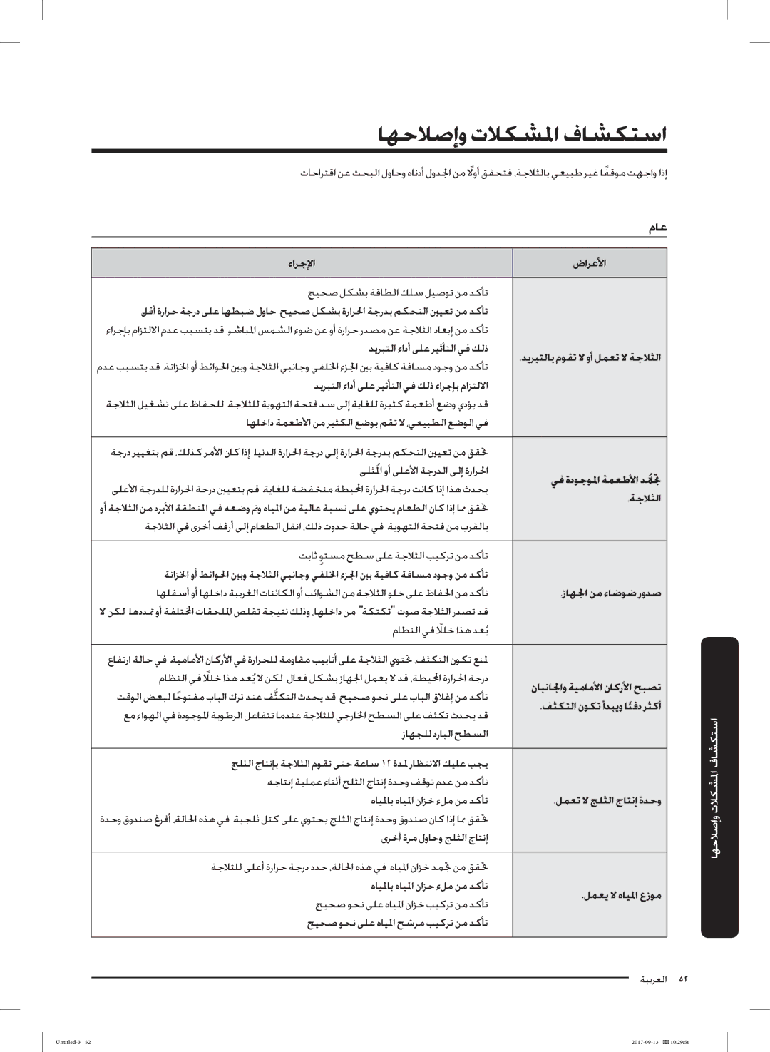 Samsung RS62K6227SL/ZA ﻲﻓ ةدﻮﺟﻮﳌا ﺔﻤﻌﻃﻷا ﺪﻤﲡ, زﺎﻬﳉا ﻦﻣ ءﺎﺿﻮﺿ روﺪﺻ, نﺎﺒﻧﺎﳉاو ﺔﻴﻣﺎﻣﻷا نﺎﻛرﻷا ﺢﺒﺼﺗ, ﻞﻤﻌﺗ ﻻ ﺞﻠﺜﻟا جﺎﺘﻧإ ةﺪﺣو 