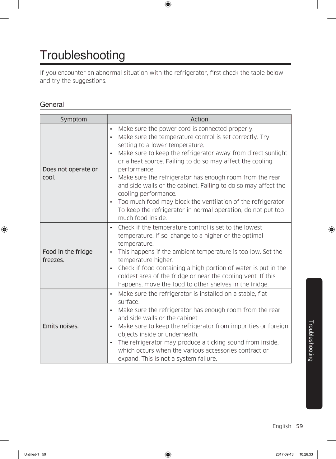 Samsung RS62K6227SL/ZA manual Troubleshooting, General 