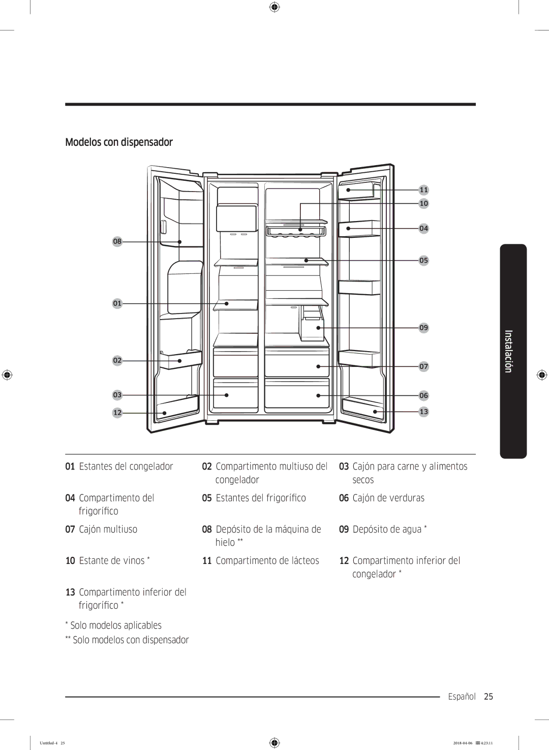 Samsung RS67N8211S9/EF, RS66N8100S9/EF manual Modelos con dispensador, Estantes del congelador Compartimento multiuso del 