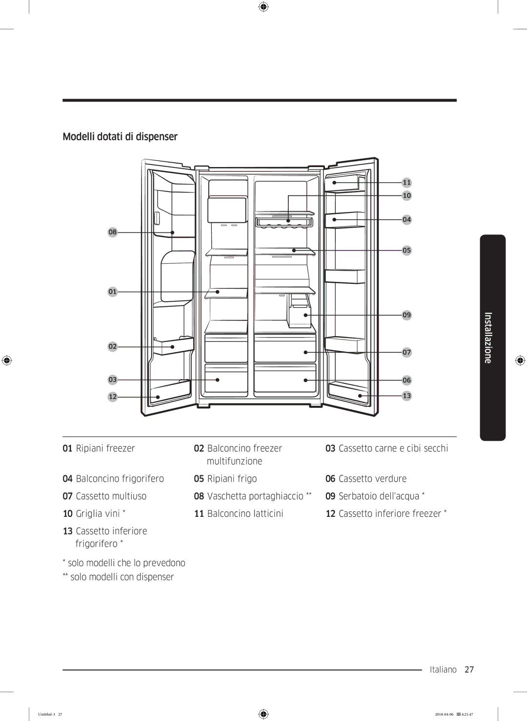 Samsung RS67N8210S9/EF, RS67N8211S9/EF, RS66N8101S9/EF manual Modelli dotati di dispenser 