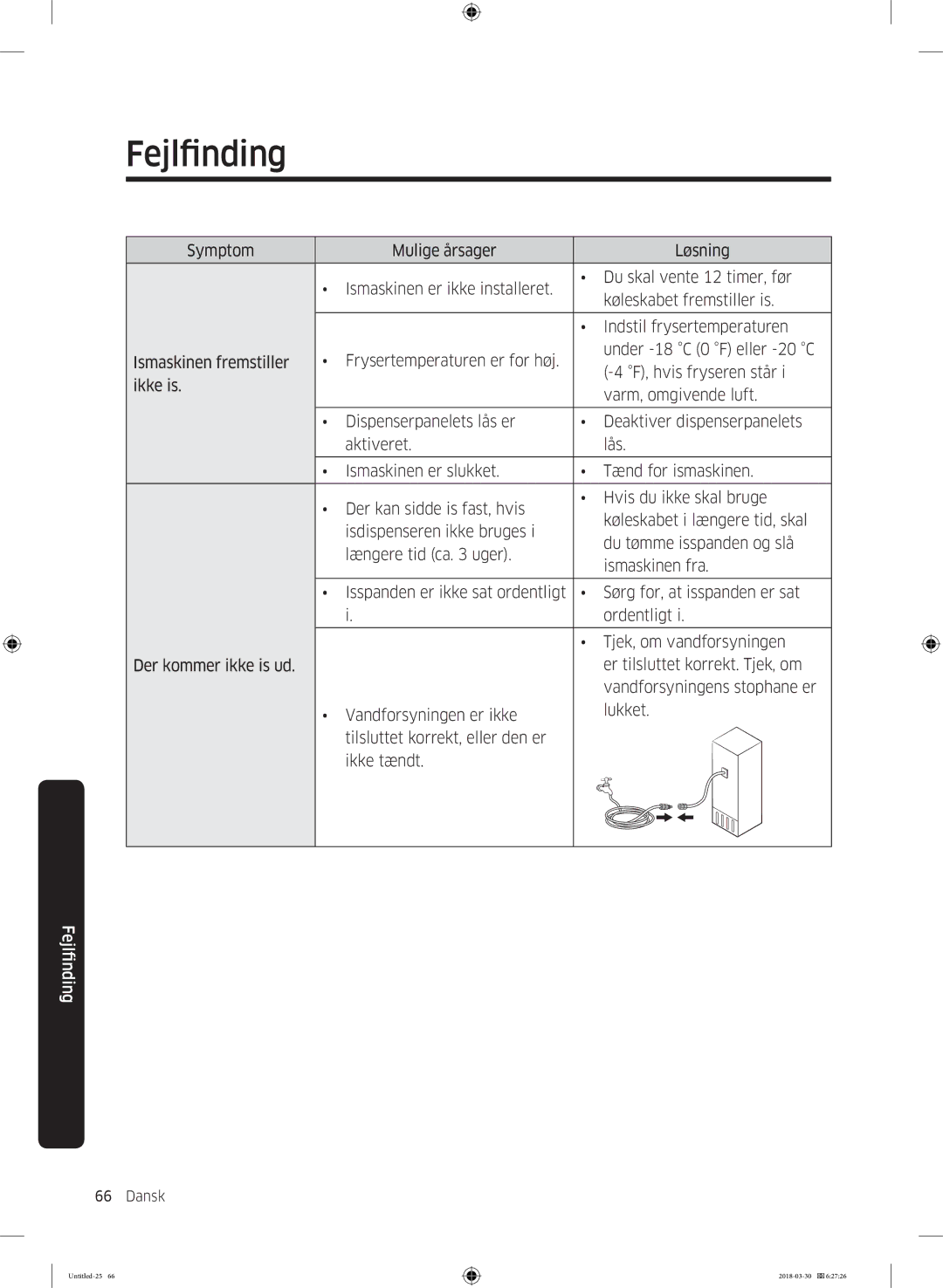 Samsung RS67N8210WW/EF, RS67N8210SL/EF, RS66N8100SL/EF, RS68N8231WW/EF, RS68N8231SL/EF, RS68N8231B1/EF manual Fejlfinding 