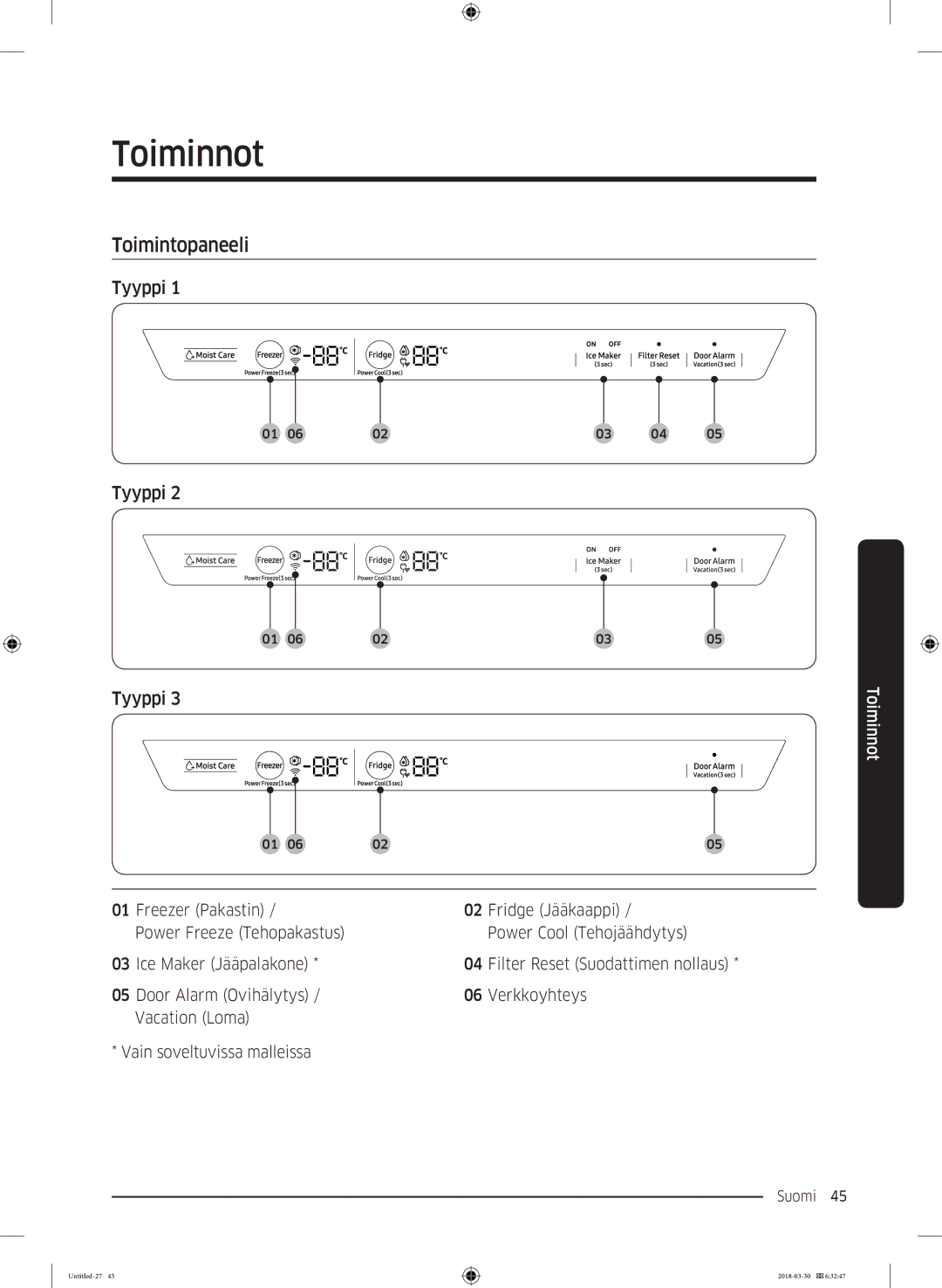 Samsung RS68N8231WW/EF, RS67N8210WW/EF, RS67N8210SL/EF, RS66N8100SL/EF, RS68N8231SL/EF Toiminnot, Toimintopaneeli, Tyyppi 