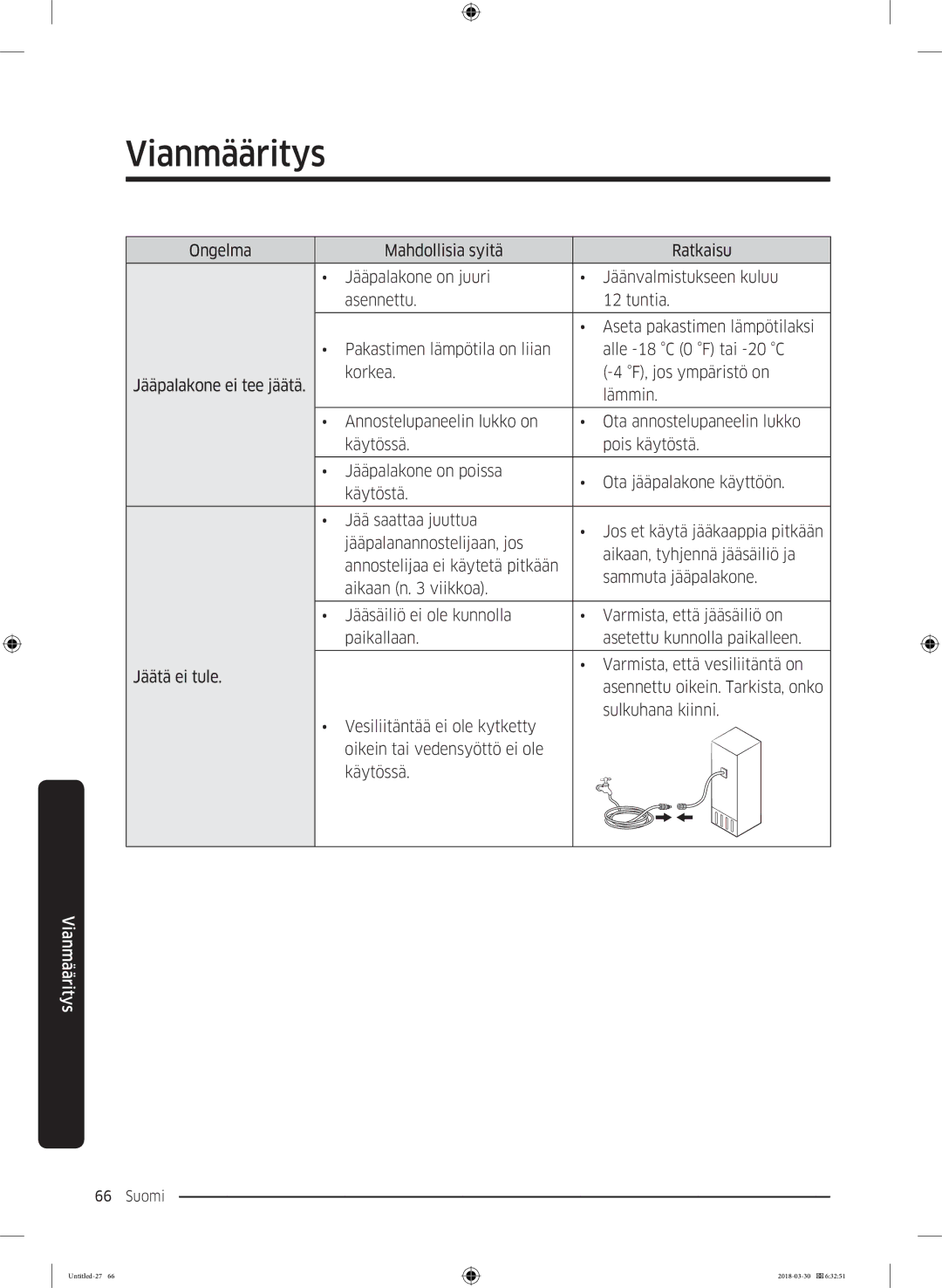 Samsung RS67N8210WW/EF, RS67N8210SL/EF, RS66N8100SL/EF, RS68N8231WW/EF, RS68N8231SL/EF, RS68N8231B1/EF manual Vianmääritys 