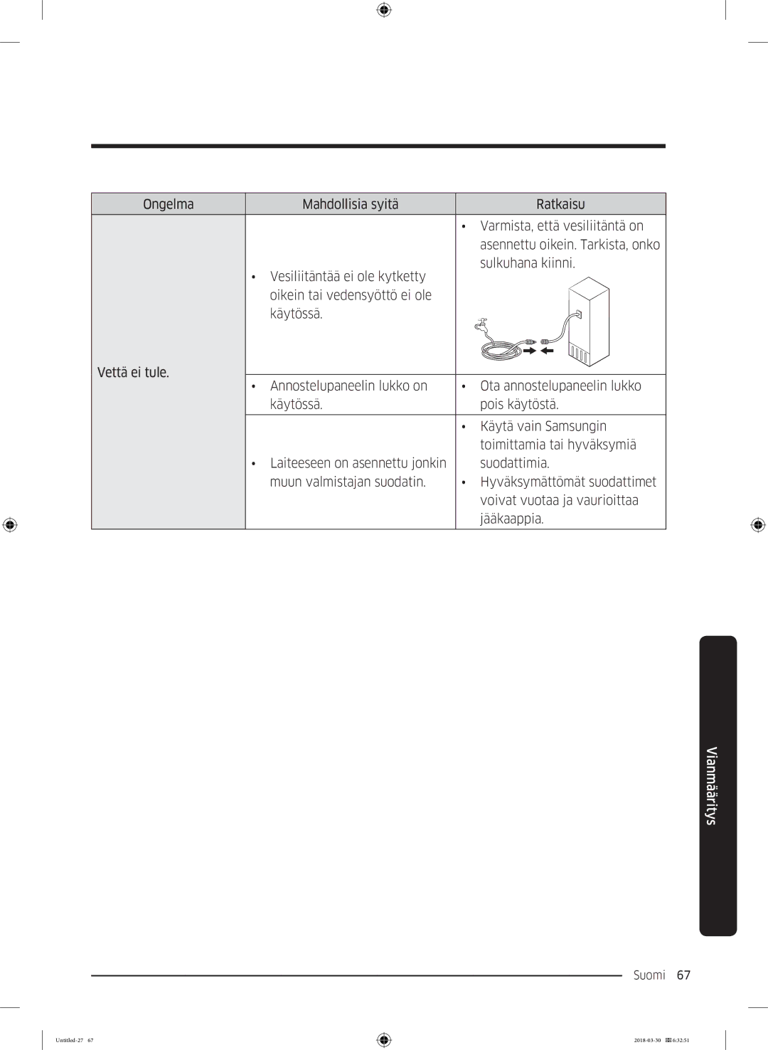 Samsung RS67N8210SL/EF, RS67N8210WW/EF, RS66N8100SL/EF, RS68N8231WW/EF, RS68N8231SL/EF manual Ongelma Mahdollisia syitä 