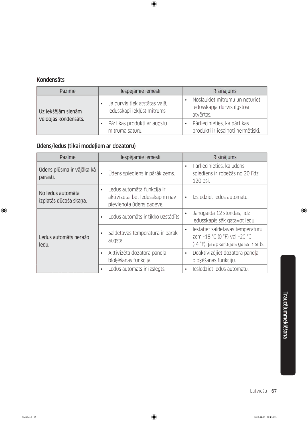 Samsung RS68N8231S9/EF manual Kondensāts, Ūdens/ledus tikai modeļiem ar dozatoru 