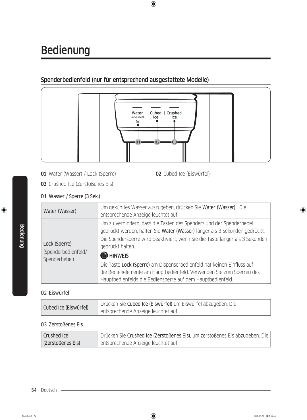 Samsung RS6GN8321B1/EG, RS6GN8221S9/EG, RS6JN8211S9/EG manual Spenderbedienfeld nur für entsprechend ausgestattete Modelle 