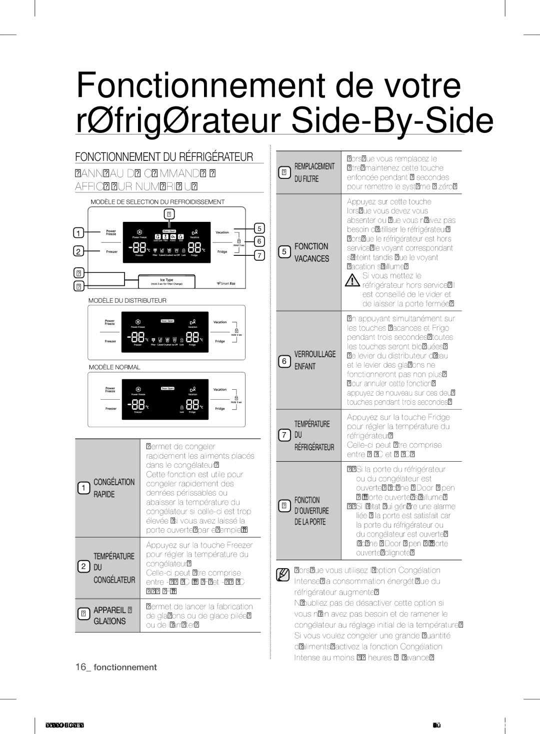 Samsung RS7* user manual Panneau DE Commande Afficheur Numérique 