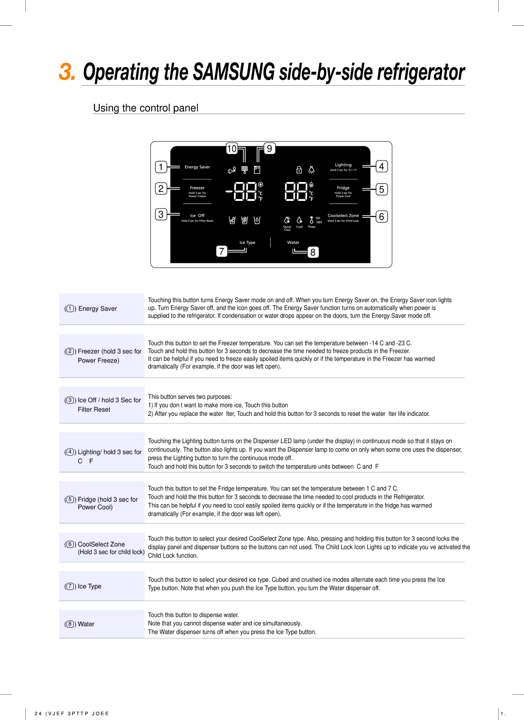 Samsung RS727CQRASL/SG, RS727CQRASL/ZA manual Operating the Samsung side-by-side refrigerator 