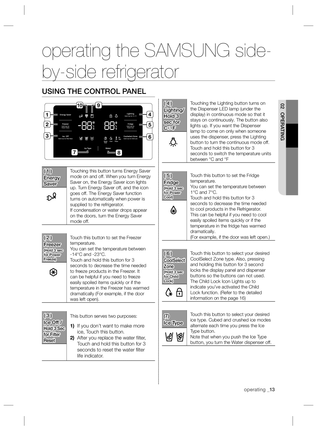 Samsung RS727CQRASL/ZA, RS727CQRBSL/ZA manual Operating the Samsung side- by-side refrigerator, Using the Control Panel 