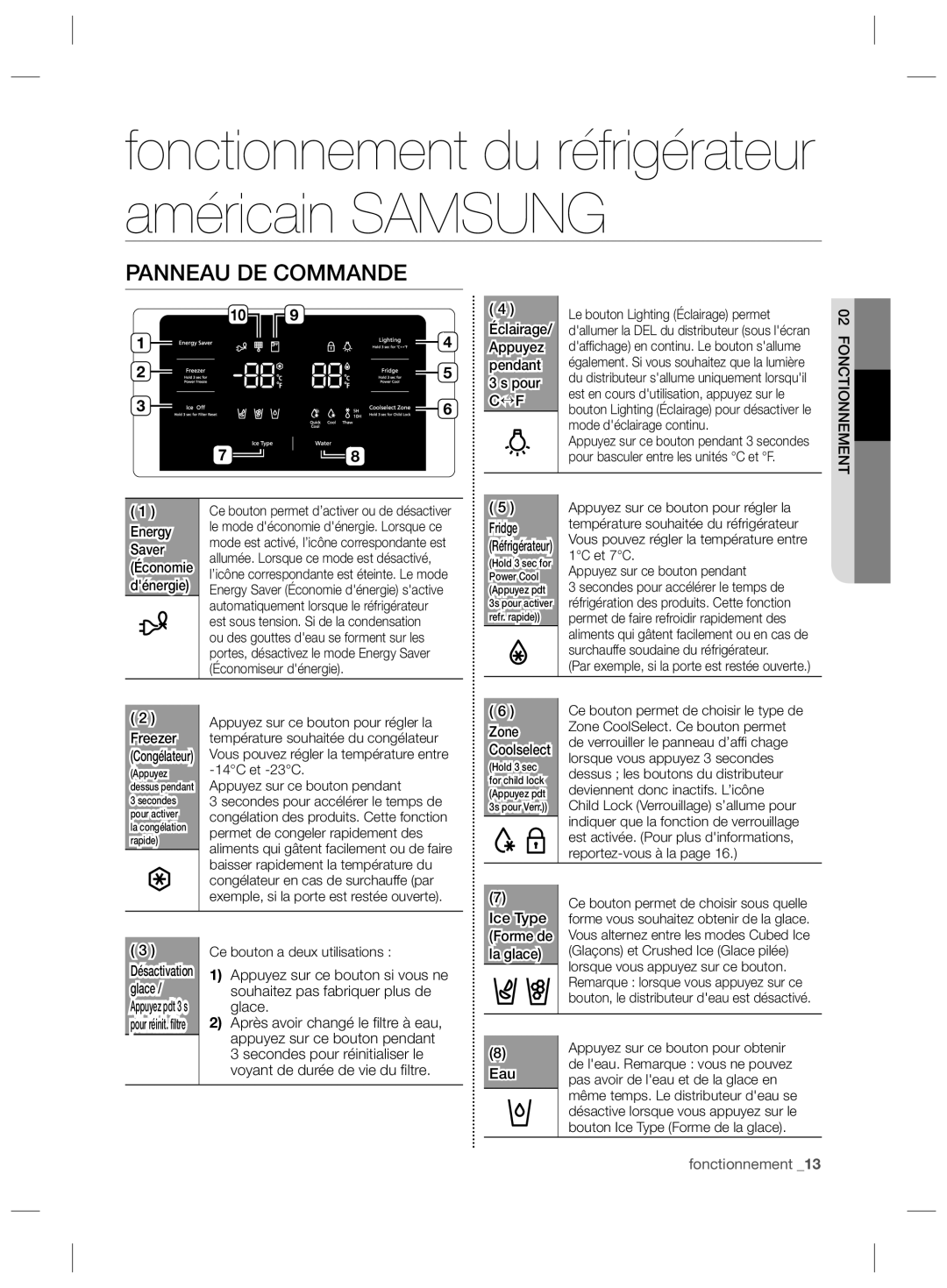 Samsung RS727CQRBSL/ZA, RS727CQRASL/ZA, RS727CQRASL/SG manual Panneau DE Commande 