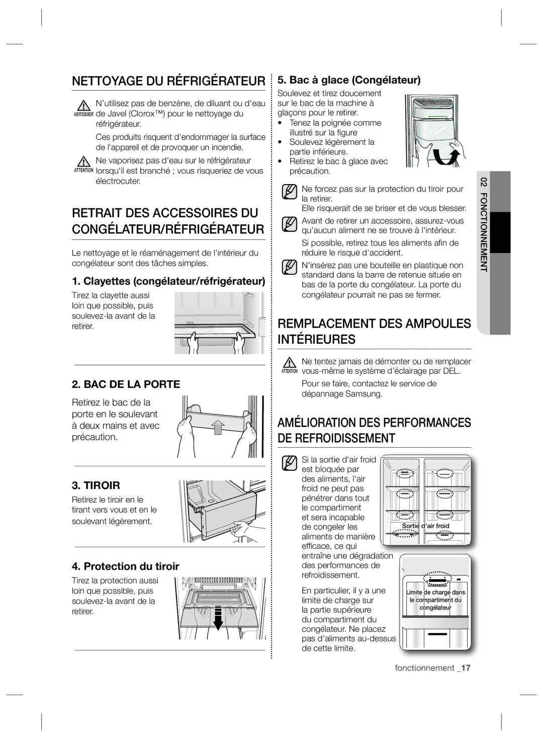 Samsung RS727CQRASL/ZA Remplacement DES Ampoules Intérieures, Clayettes congélateur/réfrigérateur, Protection du tiroir 