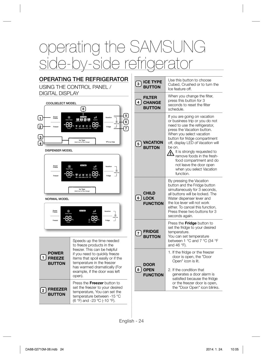 Samsung RS7577THCWW/EF, RS7768FHCBC/EF, RS7778FHCSR/EF, RS7778FHCBC/EF, RS7778FHCWW/EF manual Operating the Refrigerator 