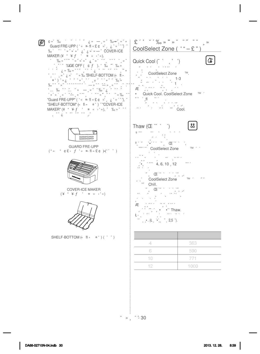 Samsung RS7778FHCSR/EF, RS7768FHCBC/EF, RS7778FHCBC/EF, RS7547BHCSP/EF manual Използване на контейнера CoolSelect Zone Опция 