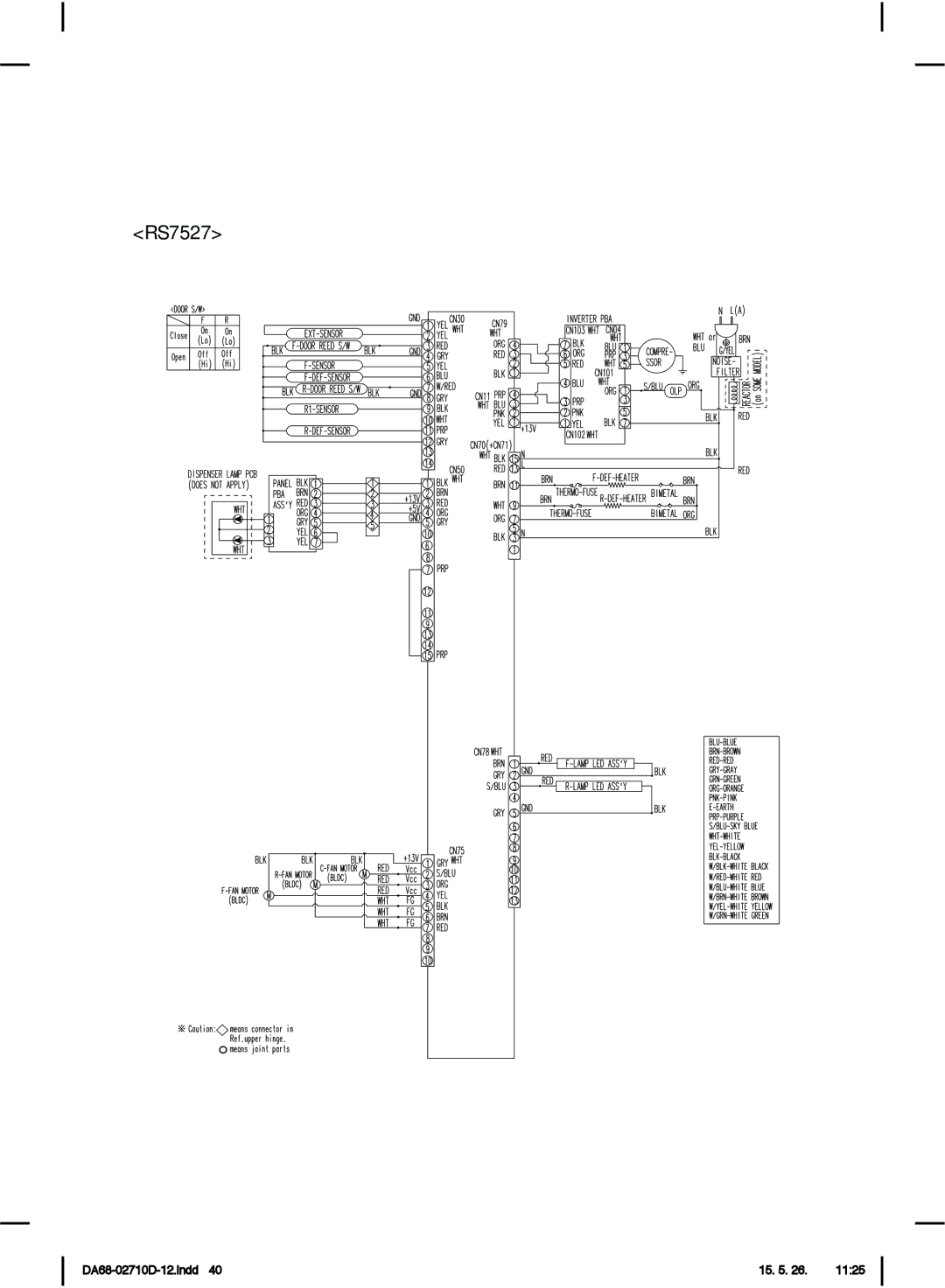 Samsung RS7778FHCWW/EF, RS7778FHCSL/EG, RS54HDRPBSL/EF, RS7578THCSL/EG, RS7568BHCSP/EF, RS7528THCSL/EF, RS7677FHCSL/EF RS7527 