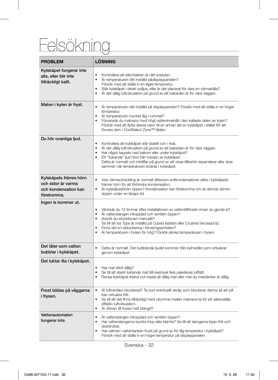 Samsung RS7567THCBC/EF, RS7778FHCSR/EF, RS7778FHCBC/EF, RS7778FHCWW/EF, RS7547BHCSP/EF, RS7557BHCSP/EF manual Felsökning 