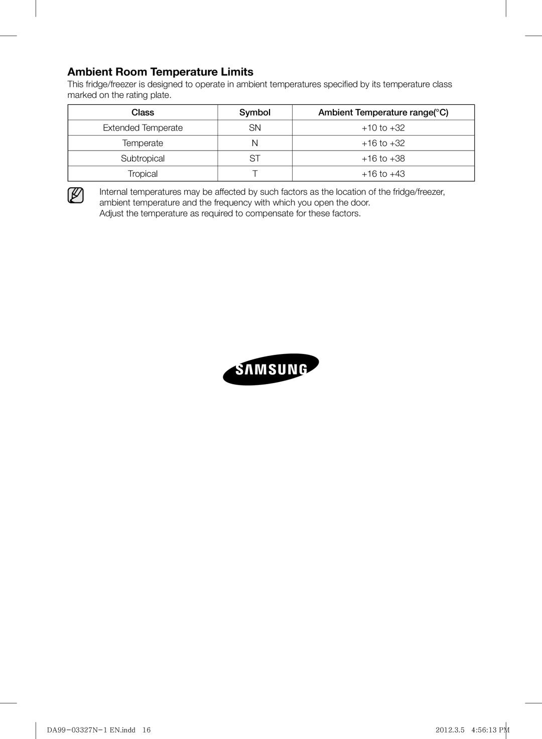 Samsung RS844CRPC5A/SG, RS844CRPC5A/ZA Ambient Room Temperature Limits, +10 to +32, +16 to +32, +16 to +38, +16 to +43 