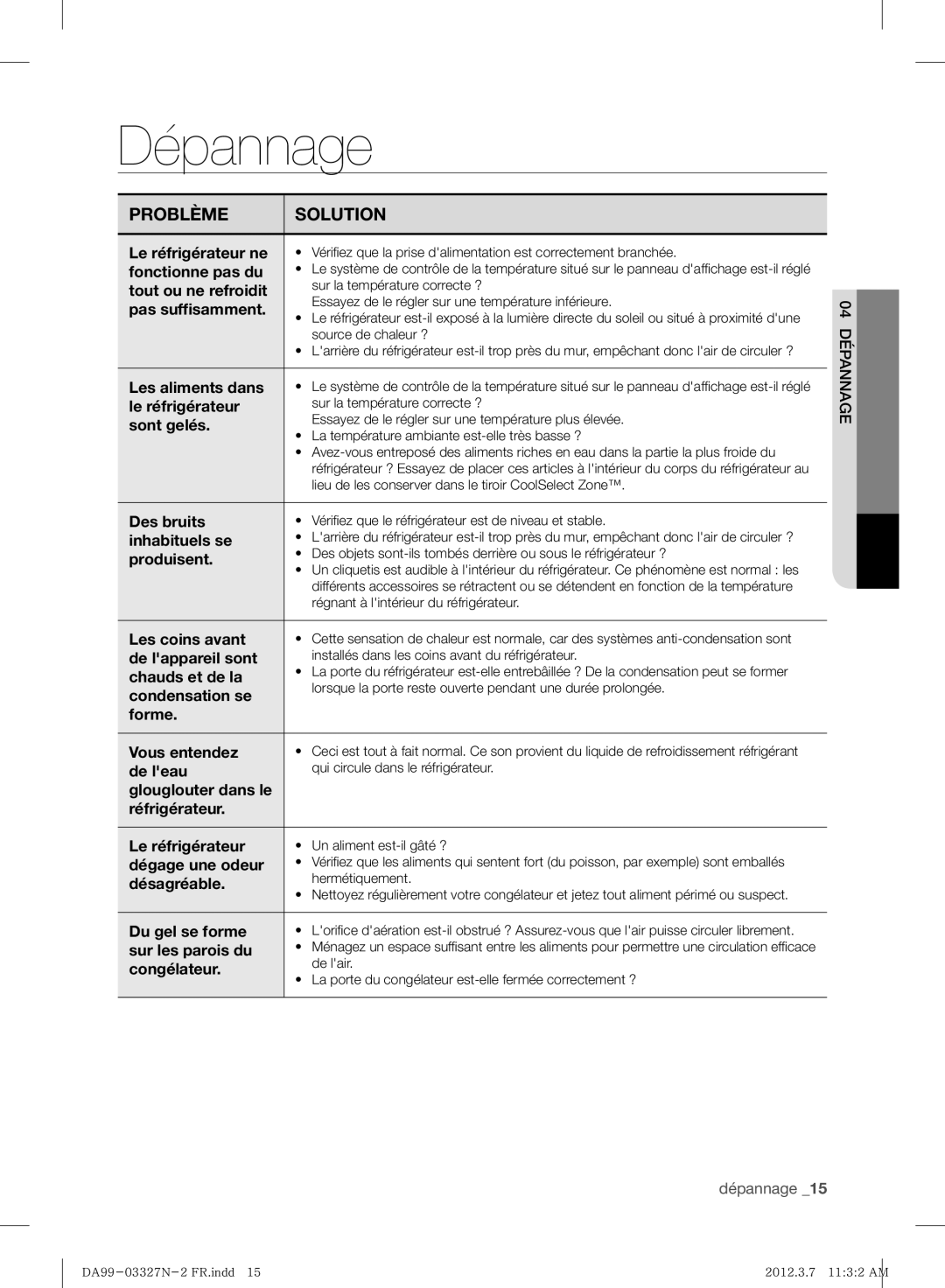 Samsung RS844CRPC5A/ZA, RS844CRPC5A/SG manual Dépannage 