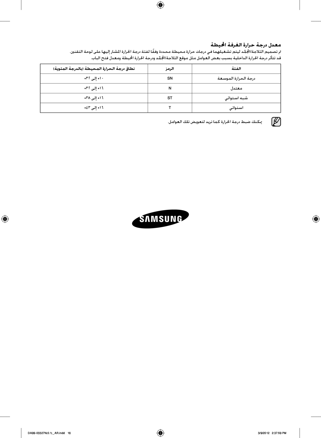 Samsung RS844CRPC5A/ZA manual ةطيلمحا ةفرغلا ةرارح ةجرد لدعم, ةيوئملا ةجردلاب ةطيحملا ةرارحلا ةجرد قاطن زمرلا ةئفلا 