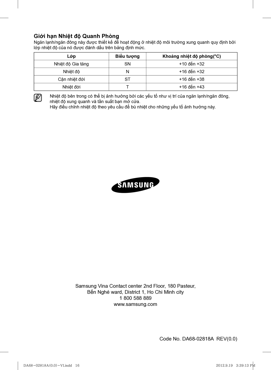 Samsung RS844CRPC5A/SV manual Giới hạn Nhiệt độ Quanh Phòng, Lớp Biểu tượng Khoảng nhiệt độ phòngC 