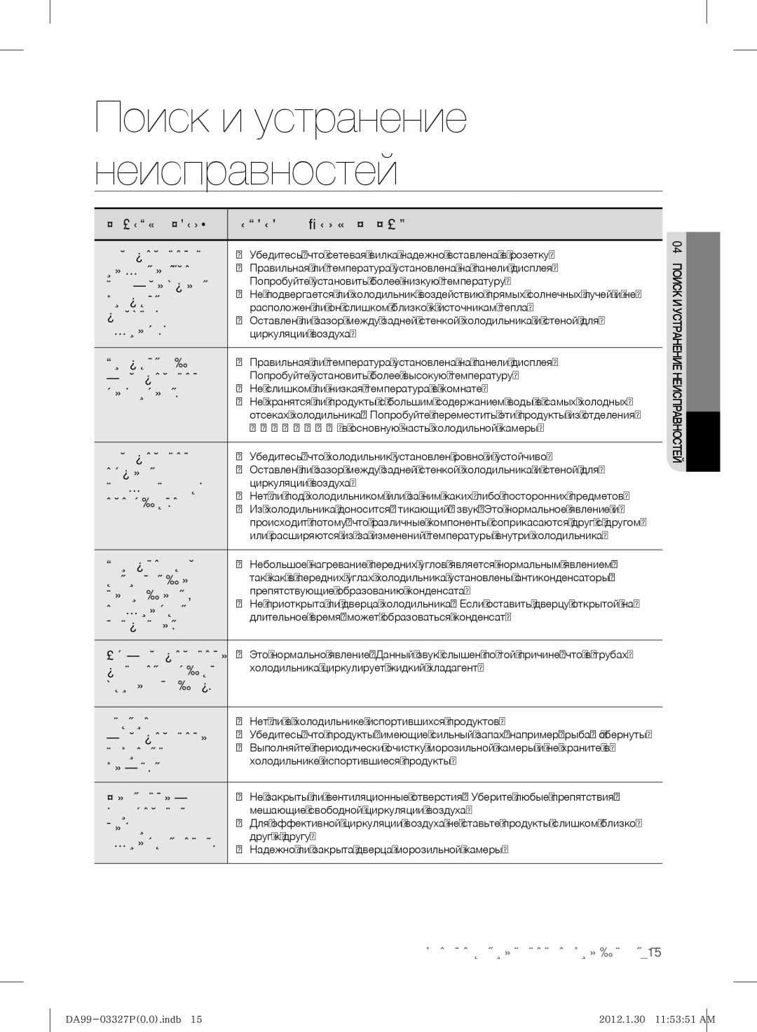 Samsung RS844CRPC2B/RS, RS844CRPC5H/RS manual Поиск и устранение неисправностей 