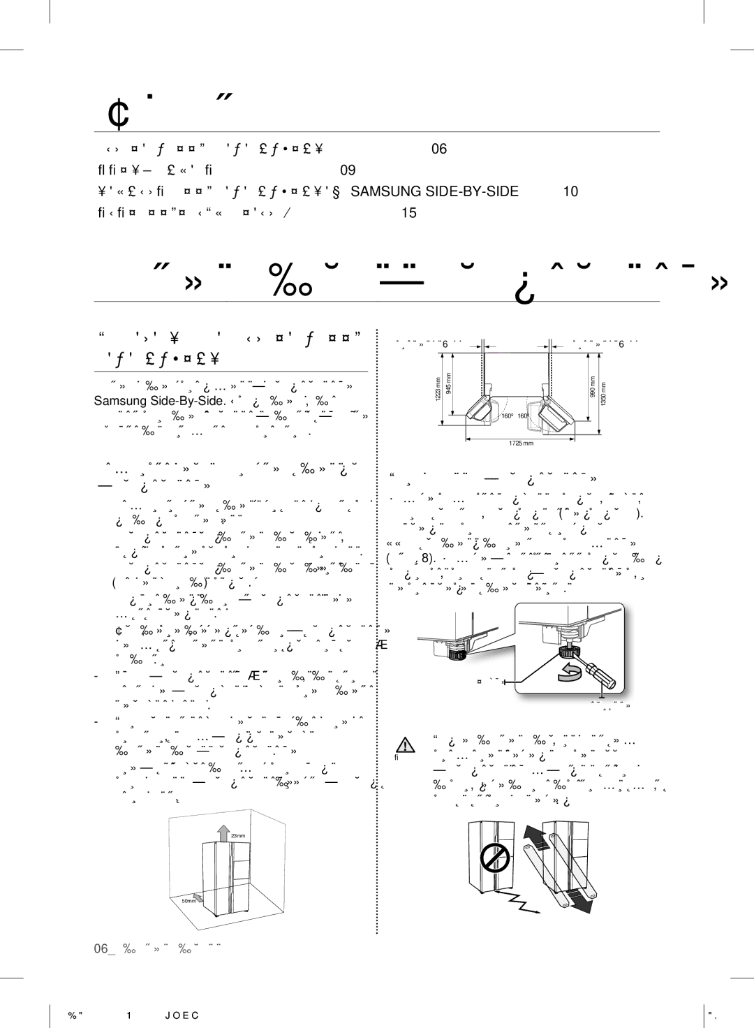 Samsung RS844CRPC5H/RS, RS844CRPC2B/RS Зміст, Встановлення холодильника, Усунення Несправностей ……………………………………………………………… 