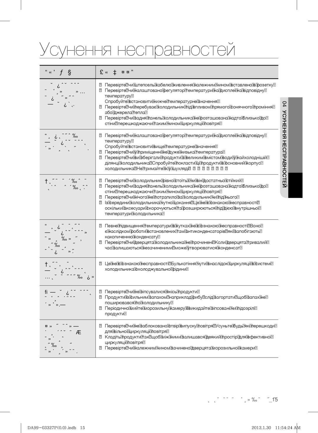 Samsung RS844CRPC2B/RS, RS844CRPC5H/RS manual Усунення несправностей 