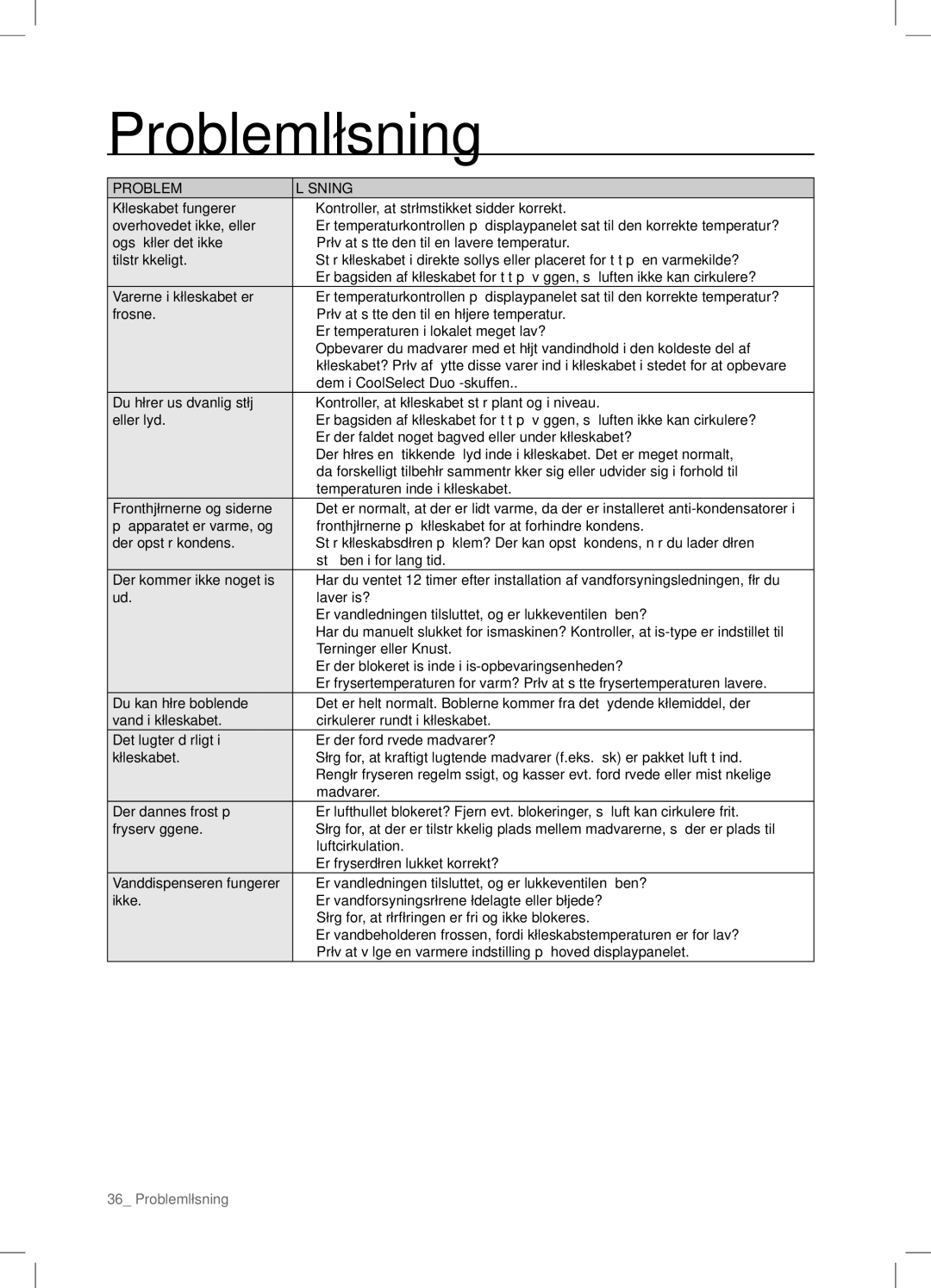 Samsung RSA1DHWP1/XEE, RSA1DHPE1/XEE manual Problemløsning, Problem Løsning 