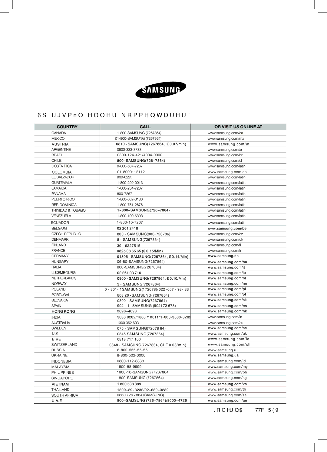 Samsung RSA1DHWP1/XEE, RSA1DHPE1/XEE manual Spørgsmål eller kommentarer?, Austria 