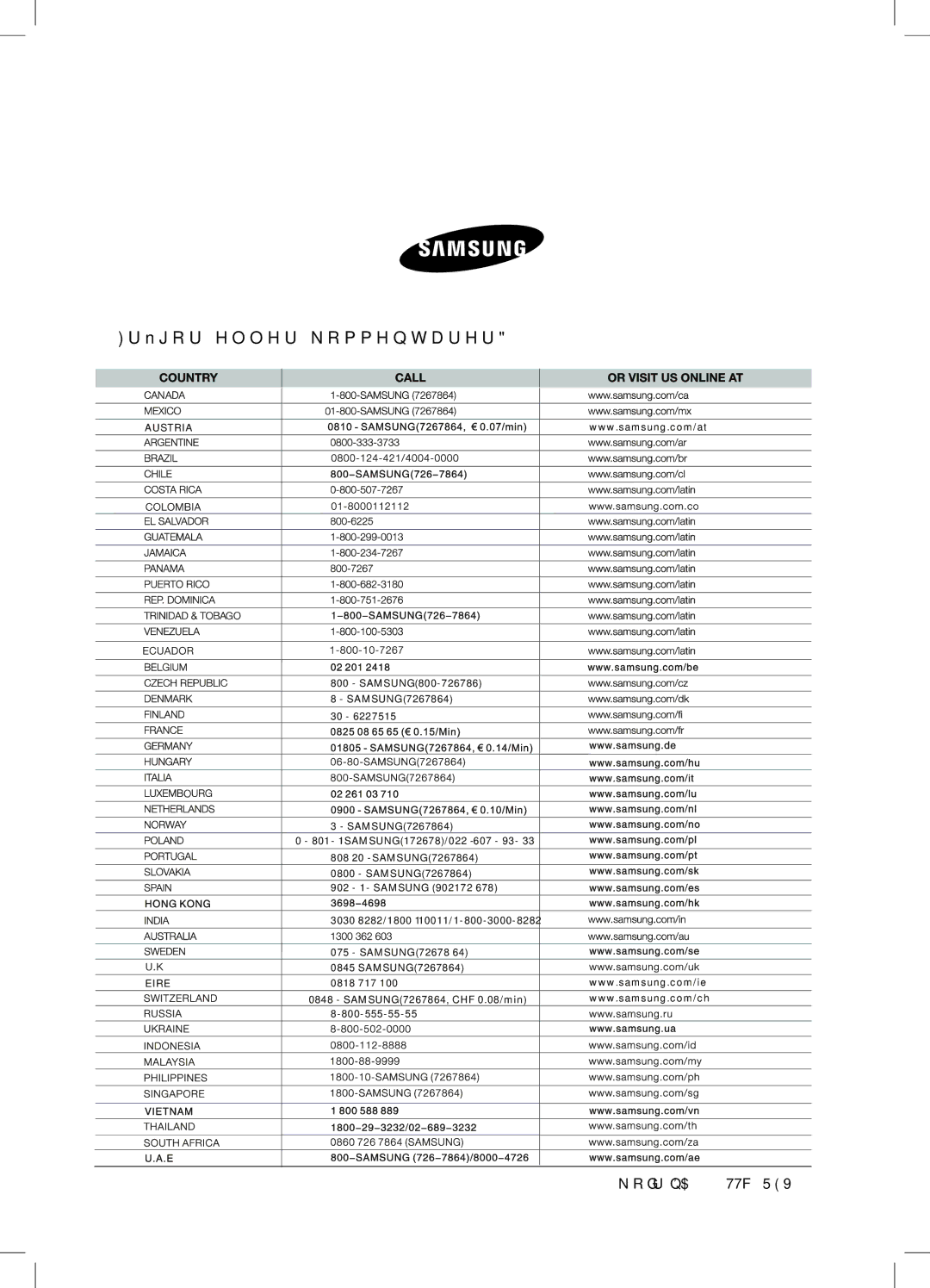 Samsung RSA1DHWP1/XEE, RSA1DHPE1/XEE manual Frågor eller kommentarer?, Austria 