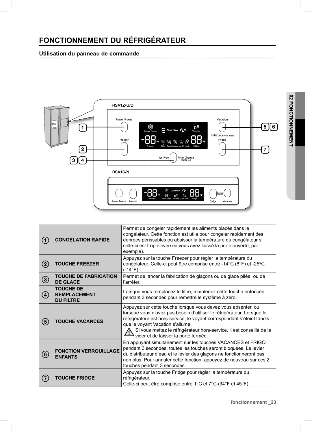 Samsung RSA1DTPE1/XEF, RSA1DTMH1/XEF, RSA1UTPE1/XEF Fonctionnement DU Réfrigérateur, Utilisation du panneau de commande 