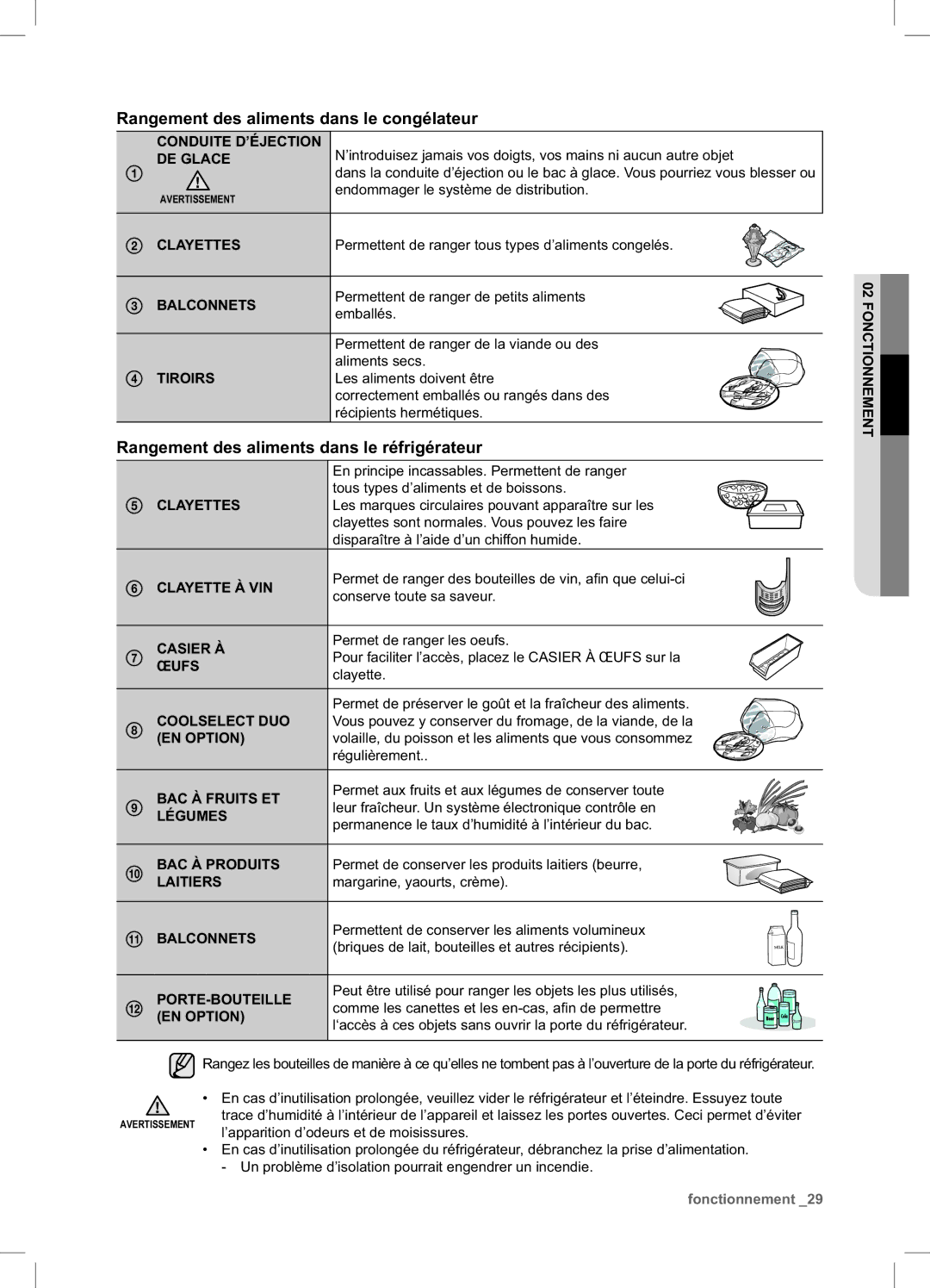 Samsung RSA1ZTMH1/XEF, RSA1DTMH1/XEF, RSA1UTPE1/XEF, RSA1DTWP1/XEF, RSA1DTPE1/XEF Rangement des aliments dans le congélateur 