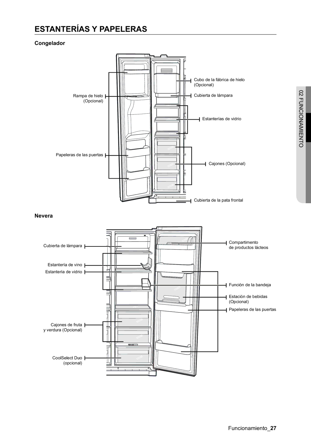 Samsung RSA1SHWP1/XES, RSA1NTPE1/XES, RSA1DTPE1/XES, RSA1DTWP1/XES manual Estanterías Y Papeleras, Congelador, Nevera 