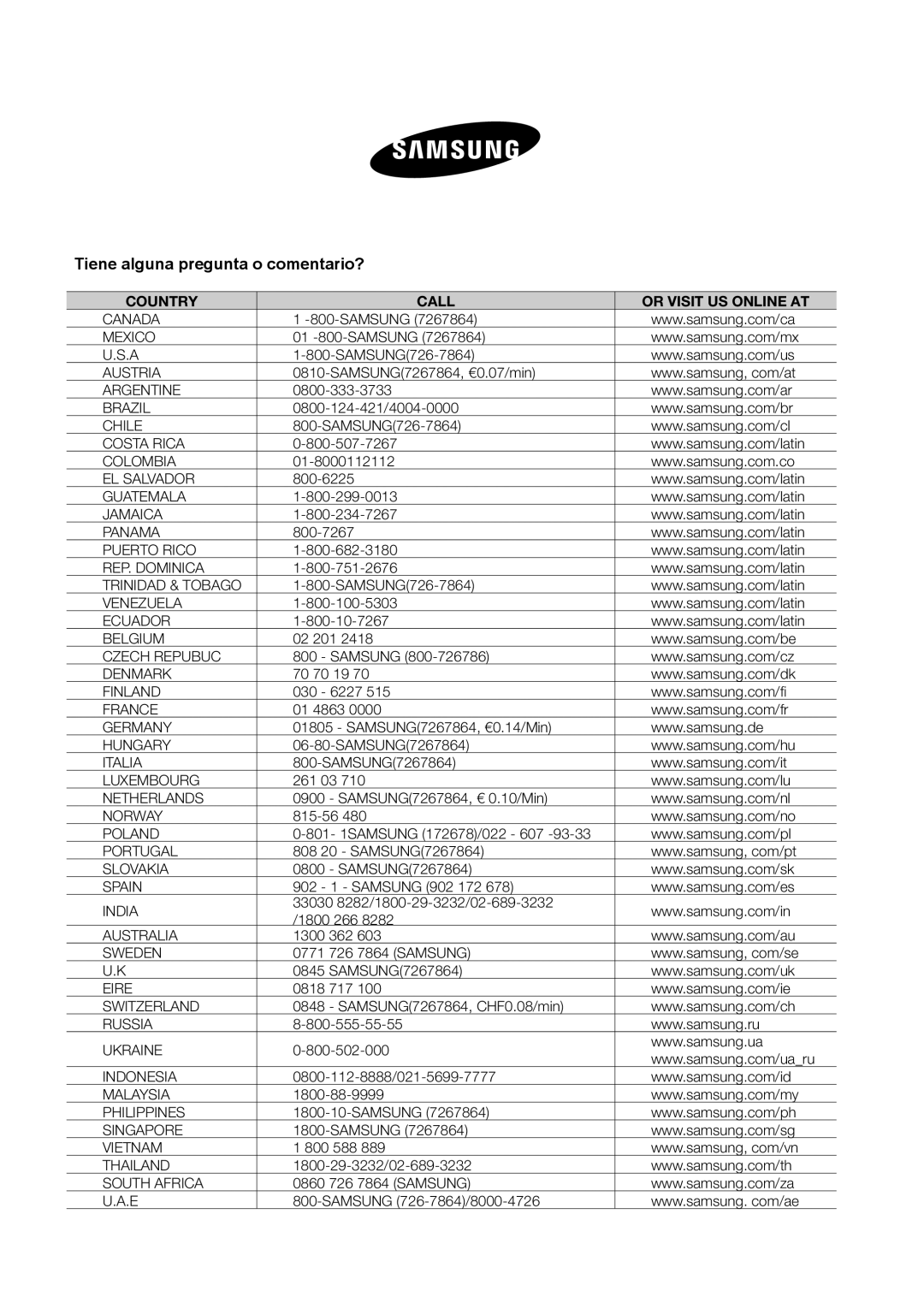 Samsung RSA1NTPE1/XES, RSA1DTPE1/XES, RSA1DTWP1/XES Tiene alguna pregunta o comentario?, Country Call Or Visit US Online AT 