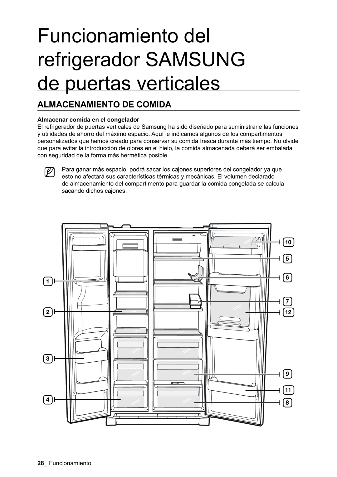 Samsung RSA1NTPE1/XES manual Almacenamiento De Comida, Funcionamiento del refrigerador SAMSUNG de puertas verticales 