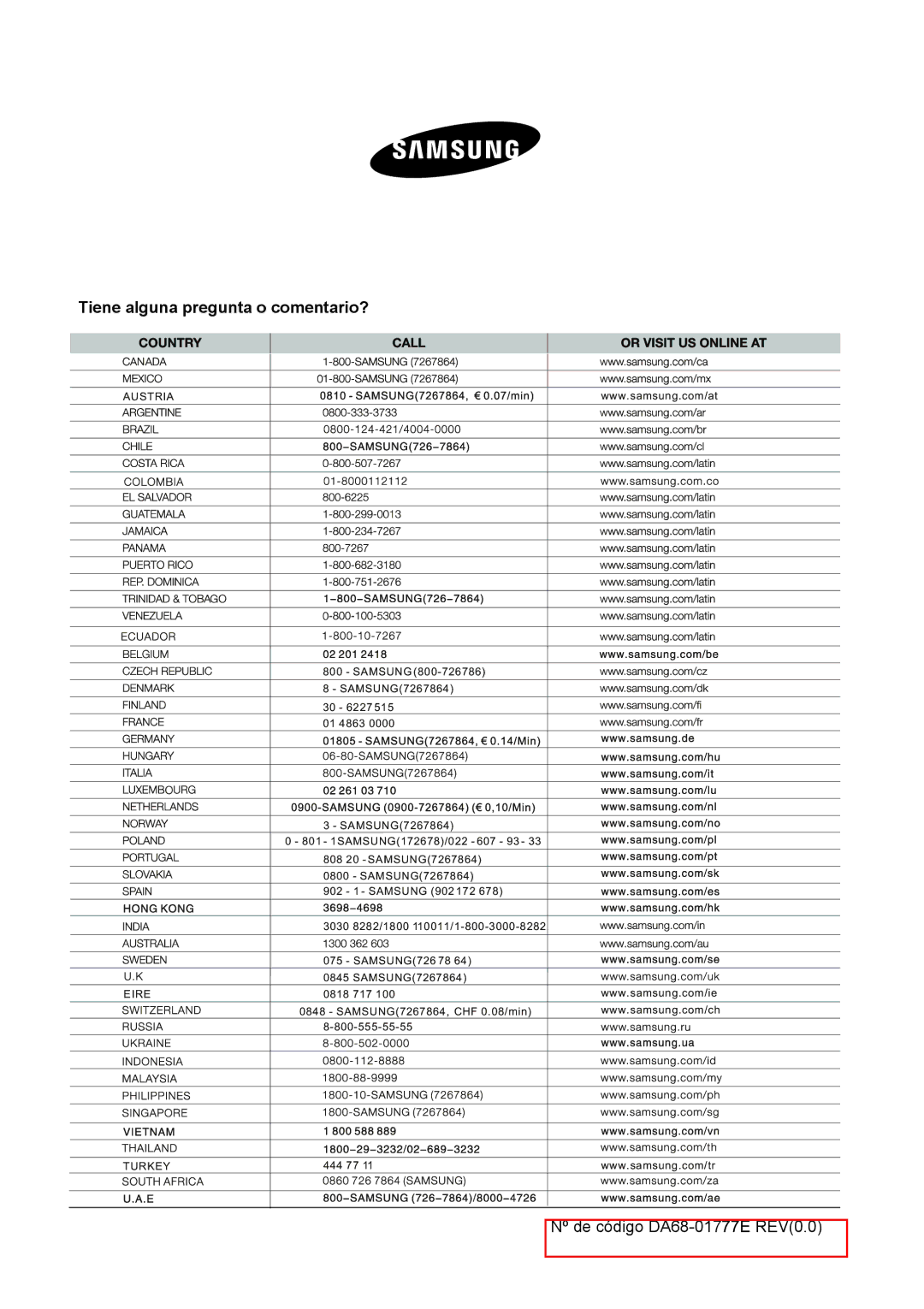 Samsung RSA1NTPE1/XES, RSA1STWP1/XES manual Tiene alguna pregunta o comentario?, Austria 