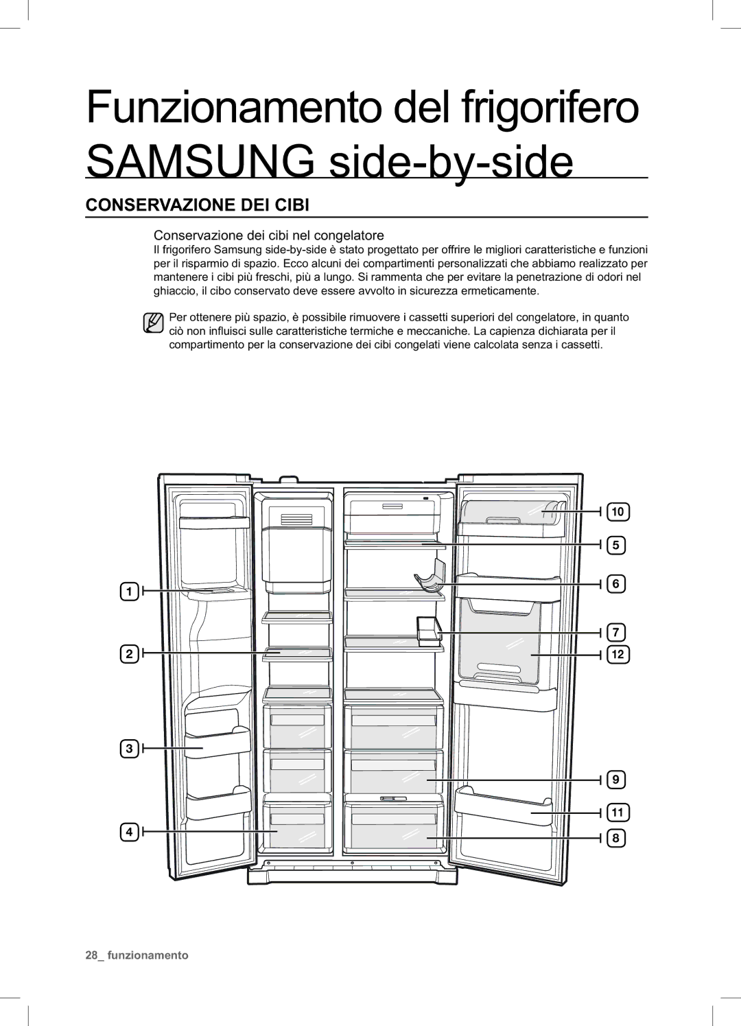 Samsung RSA1NTPE1/XES manual Conservazione DEI Cibi, Conservazione dei cibi nel congelatore 