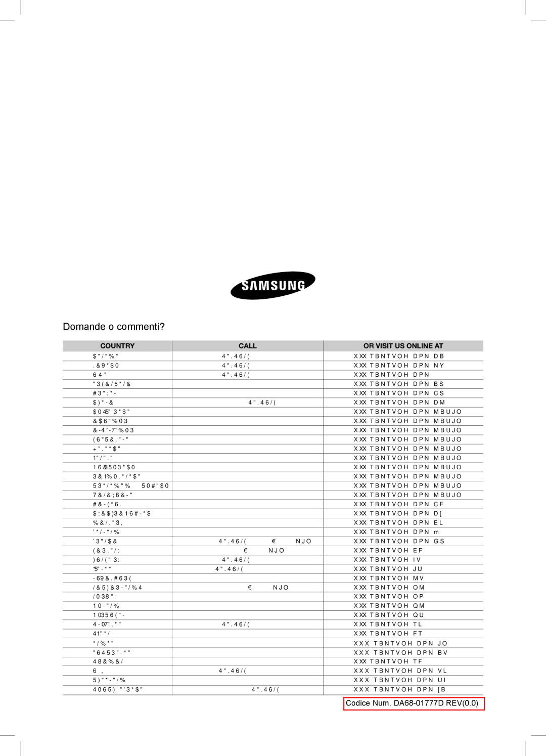 Samsung RSA1NTPE1/XES manual Domande o commenti?, Country Call Or Visit US Online AT 