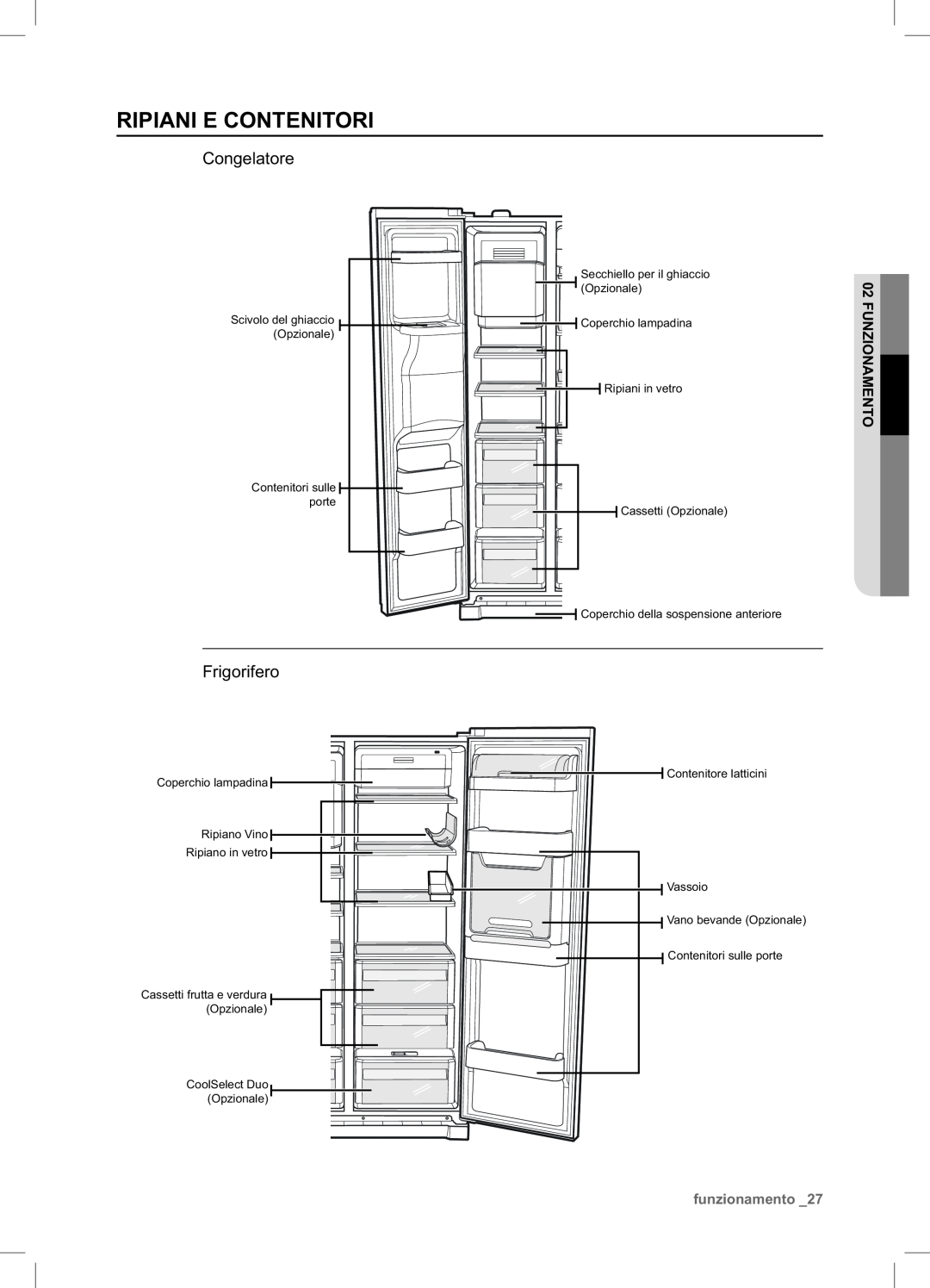 Samsung RSA1NTPE1/XES manual Ripiani E Contenitori, Congelatore, Frigorifero, funzionamento 