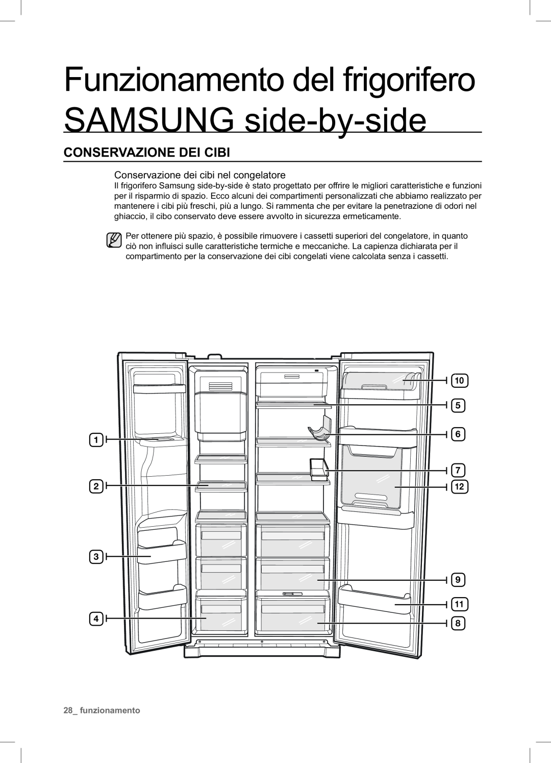 Samsung RSA1NTPE1/XES manual Conservazione Dei Cibi, Funzionamento del frigorifero SAMSUNG side-by-side, funzionamento 