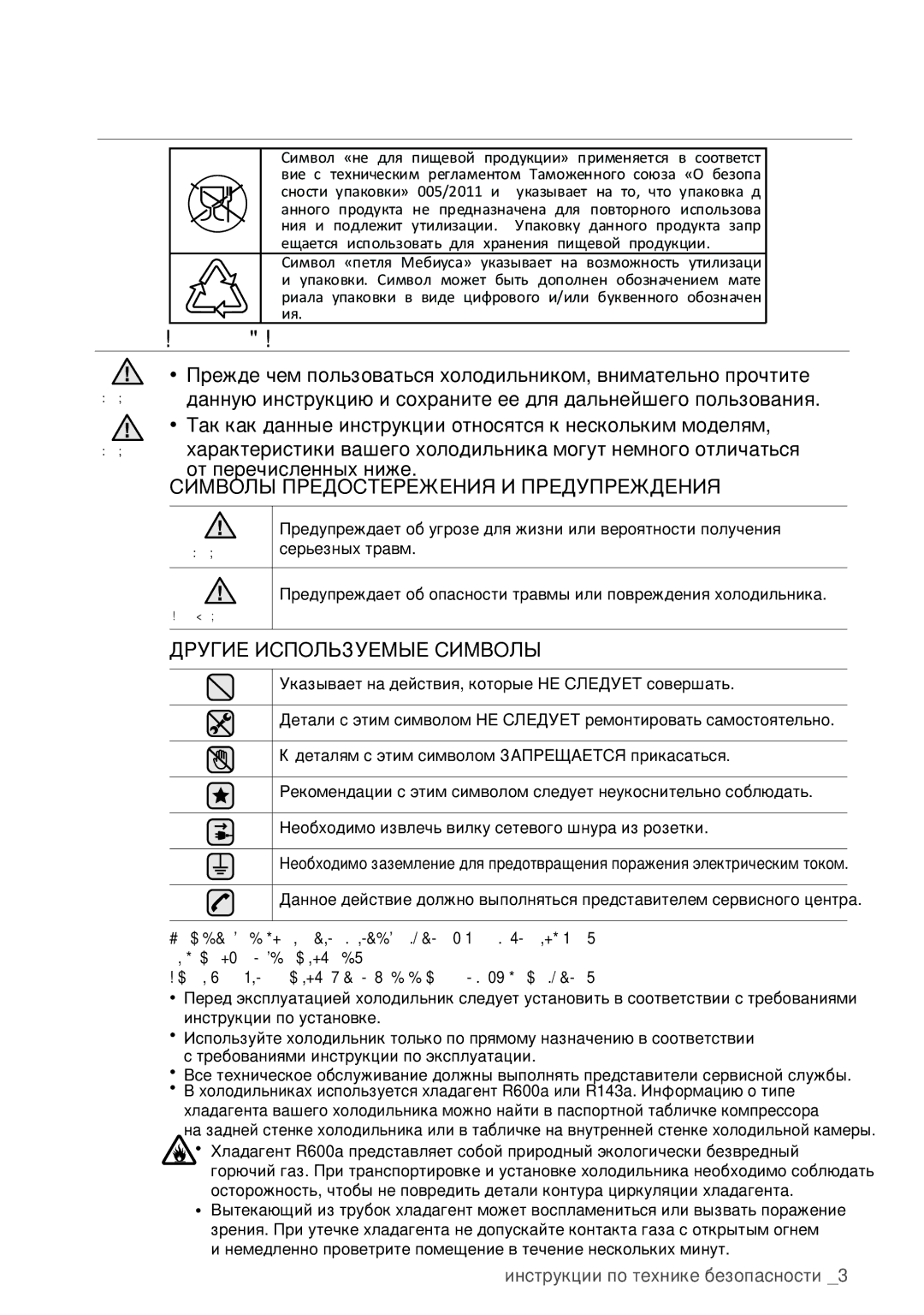 Samsung RSA1VHMG1/BWT, RSA1SHVB1/BWT, RSA1STWP1/BWT Инструкции по технике безопасности, Инструкции ПО Технике Безопасности 