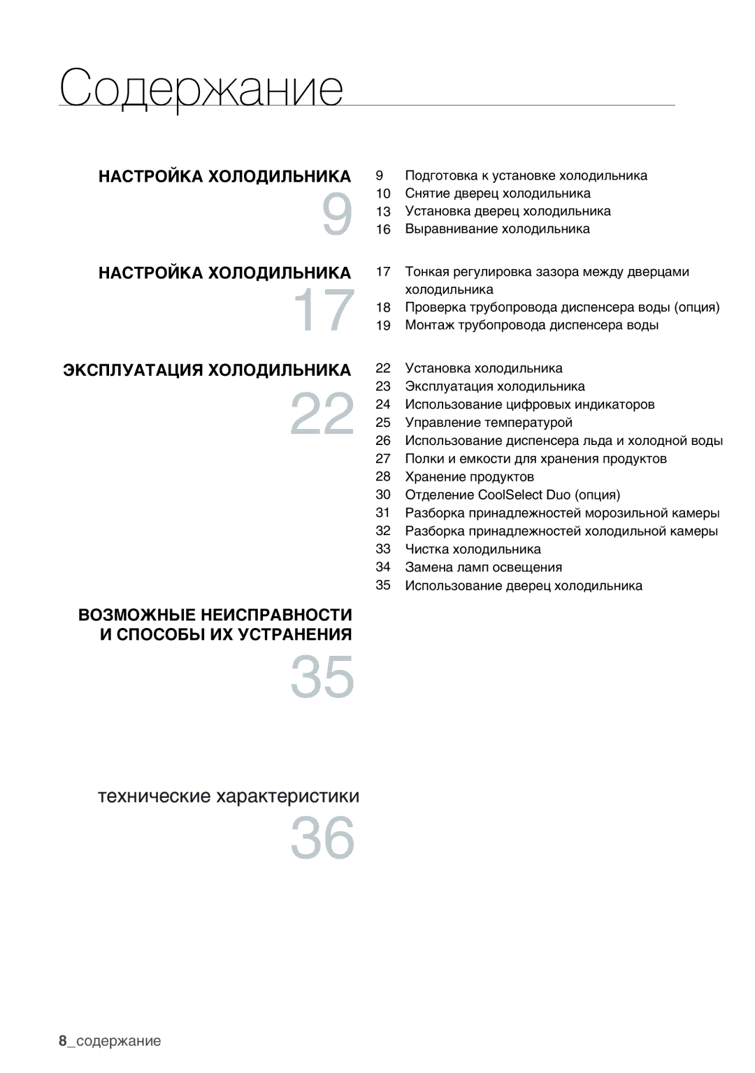 Samsung RSA1SHWP1/BWT, RSA1SHVB1/BWT, RSA1STWP1/BWT, RSA1NTVB1/BWT, RSA1VHMG1/BWT, RSA1BHMG1/BWT, RSA1SHSL1/BWT manual Содержание 