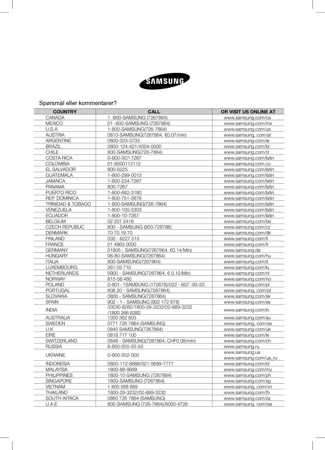 Samsung RSA1UHMG1/XEE manual Spørsmål eller kommentarer?, Country Call Or Visit US Online AT 