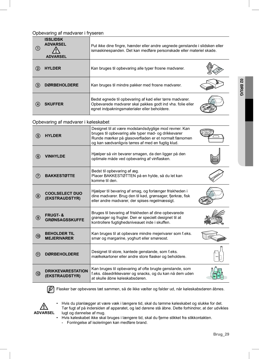 Samsung RSA1UHPE1/XEE, RSA1UHWP1/XEE manual Opbevaring af madvarer i køleskabet, Isslidsk 