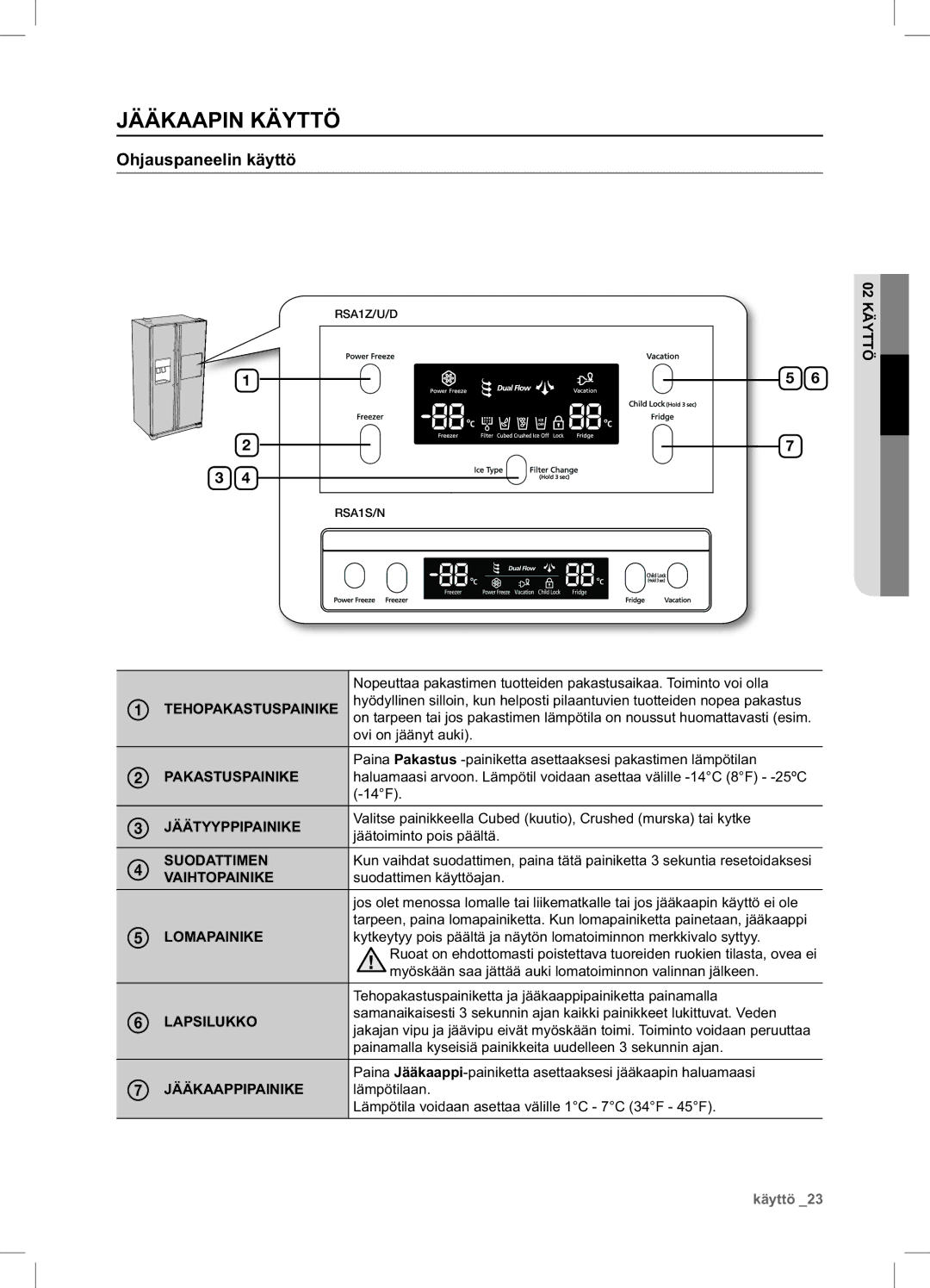 Samsung RSA1UHPE1/XEE, RSA1UHWP1/XEE manual Jääkaapin Käyttö 