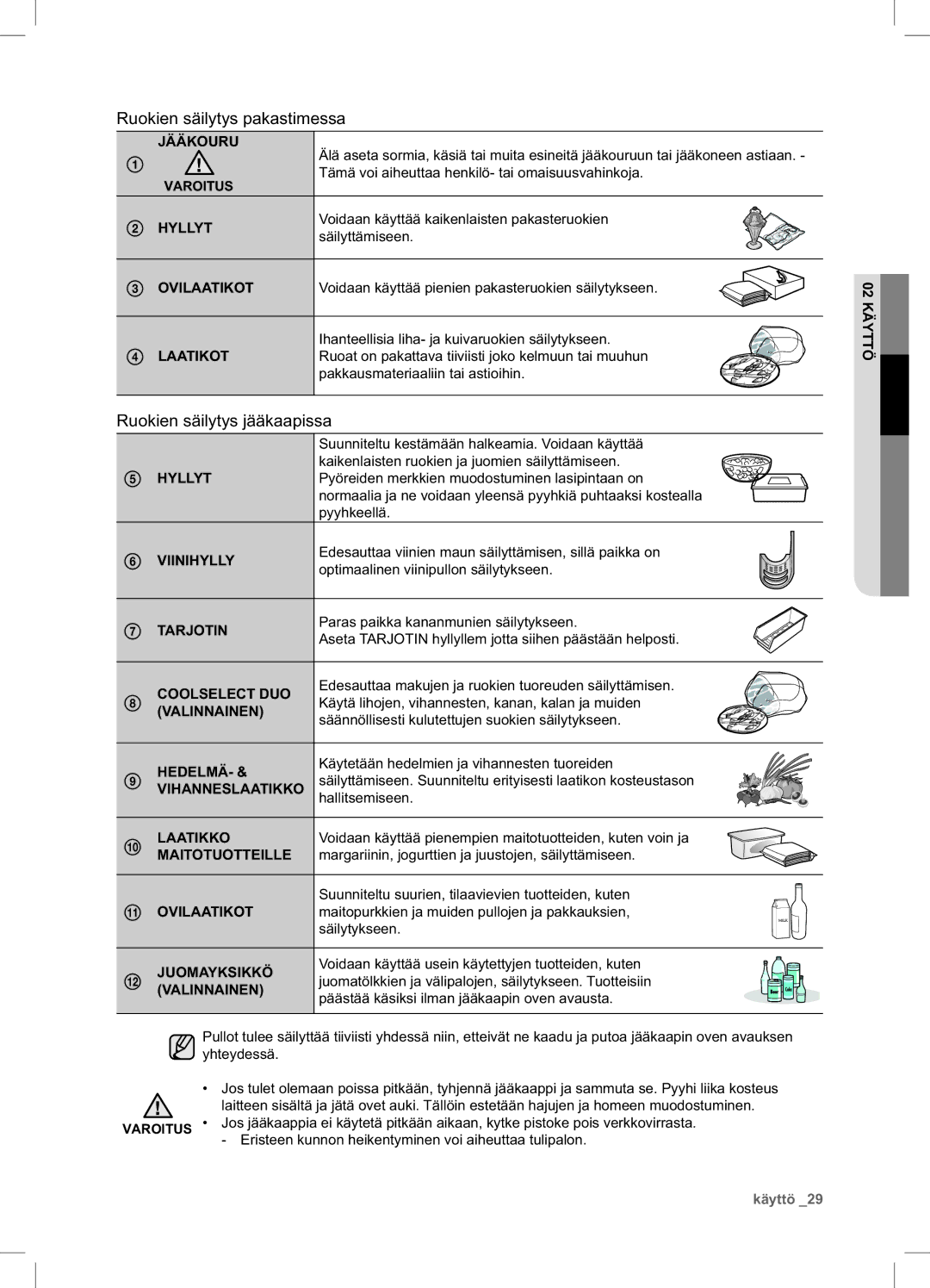 Samsung RSA1UHPE1/XEE, RSA1UHWP1/XEE manual Ruokien säilytys jääkaapissa 